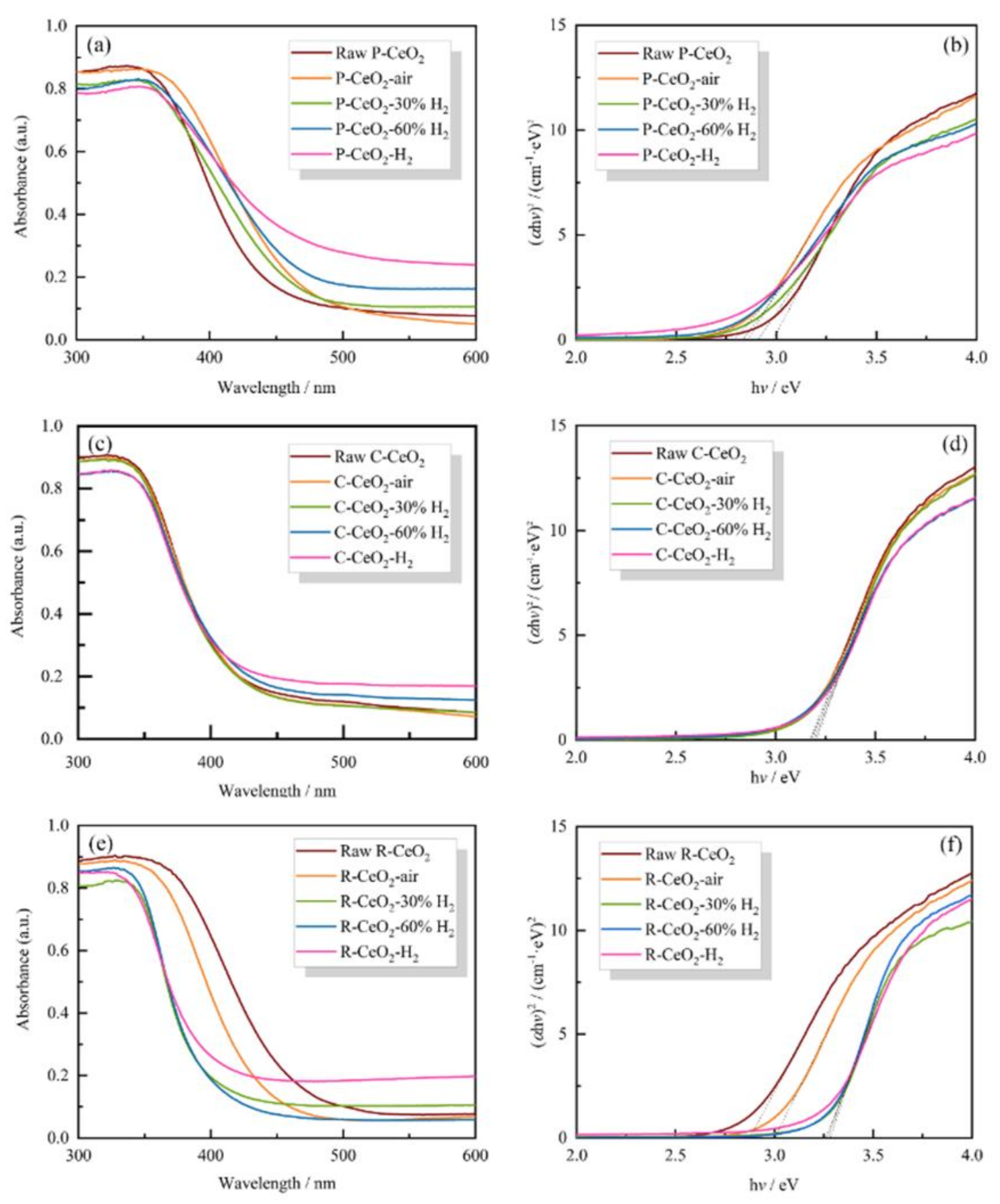 Nanomaterials 11 01168 g006