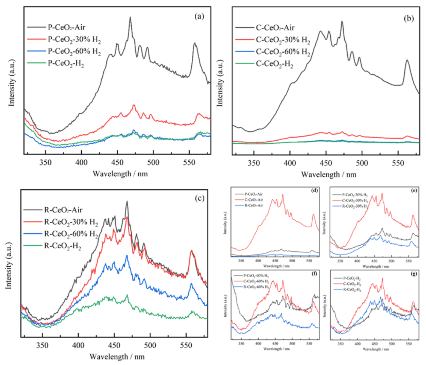 Nanomaterials 11 01168 g008