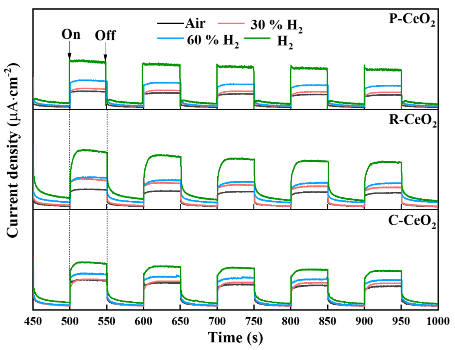 Nanomaterials 11 01168 g009