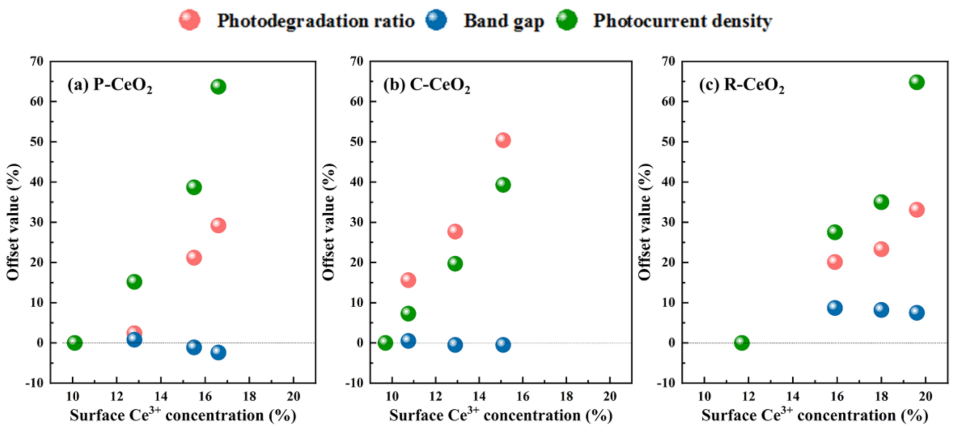 Nanomaterials 11 01168 g010