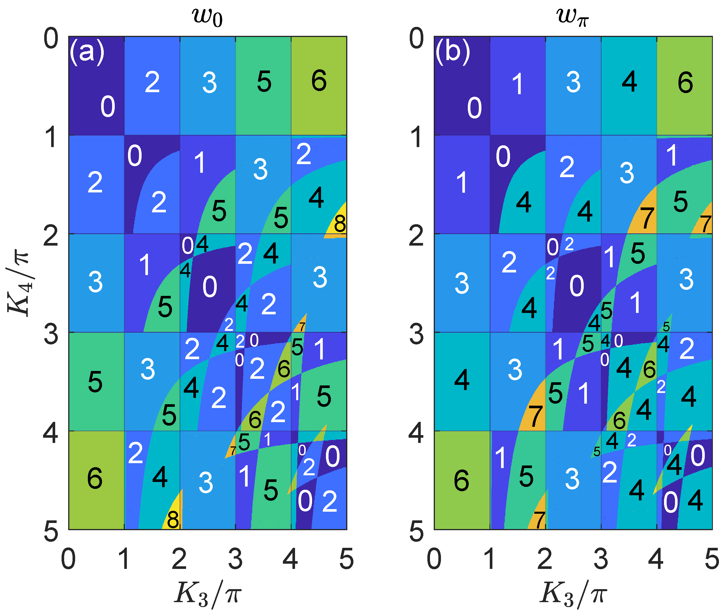Nanomaterials 11 01170 g002