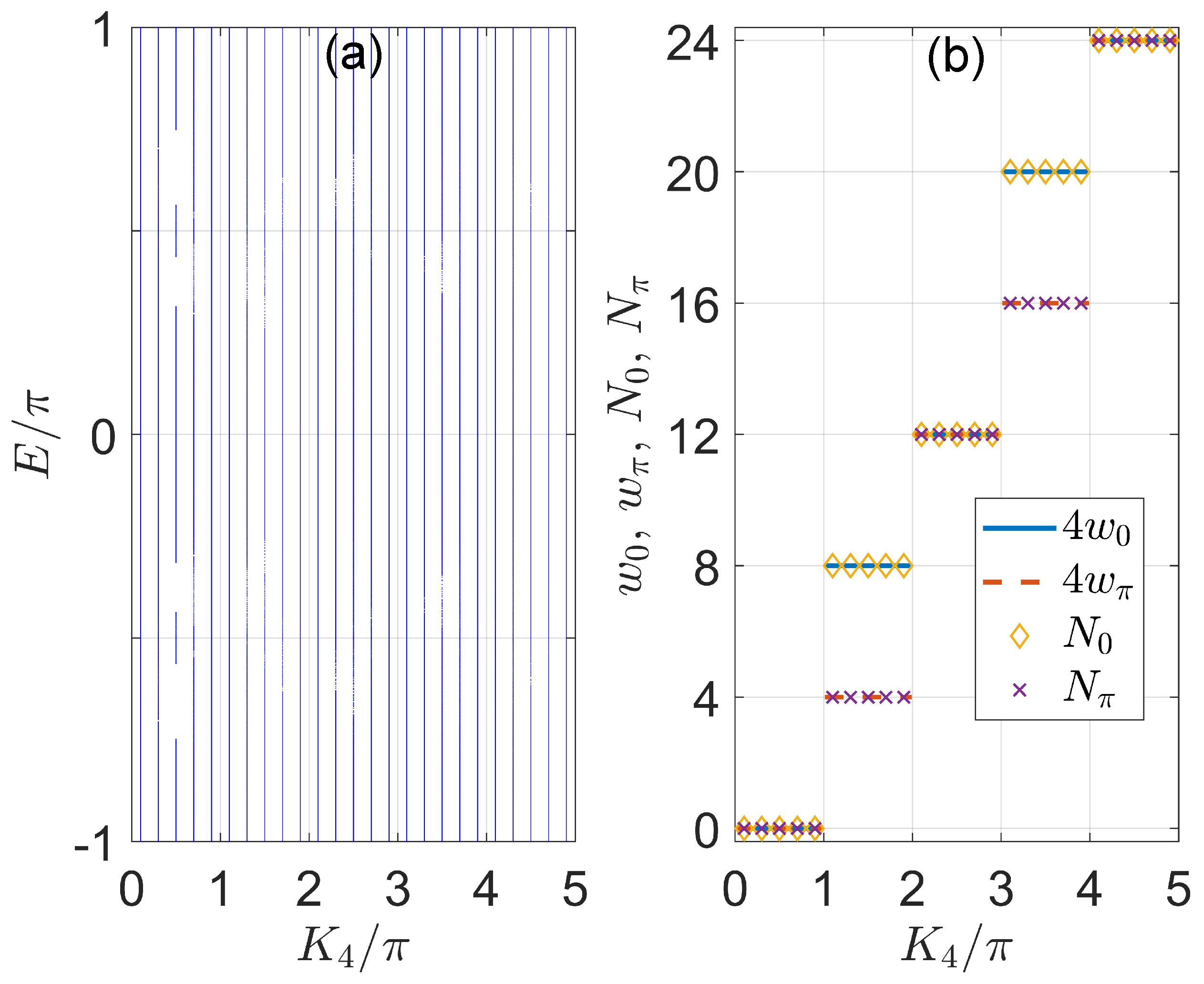Nanomaterials 11 01170 g004