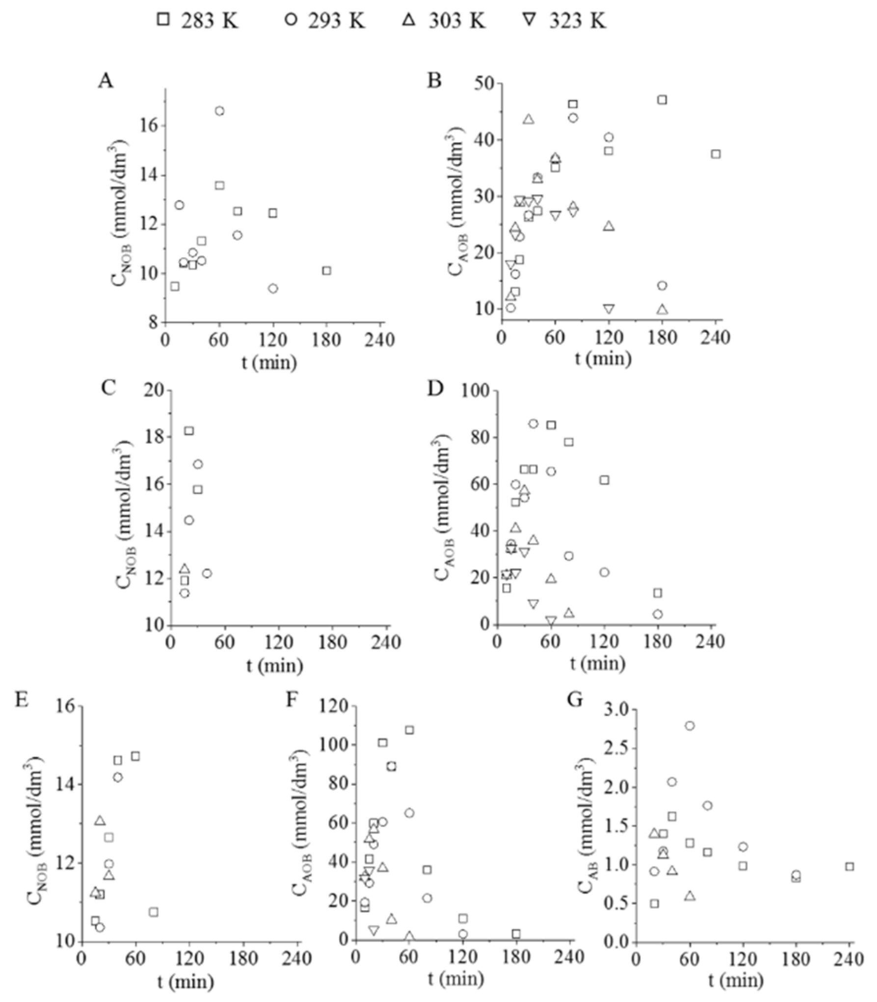 Nanomaterials 11 01172 g006 Nanomaterials 11 01172 g006