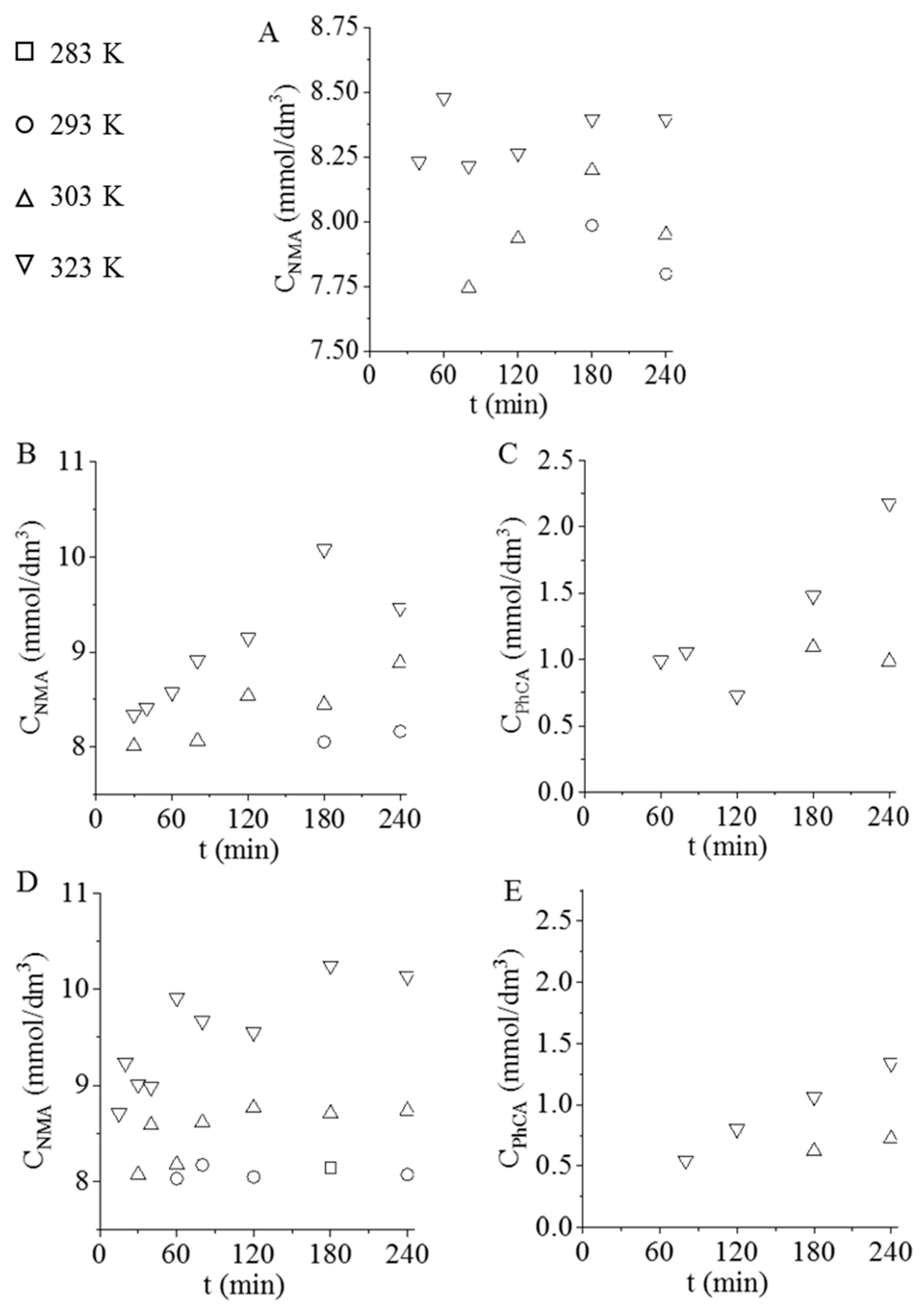 Nanomaterials 11 01172 g007 Nanomaterials 11 01172 g007