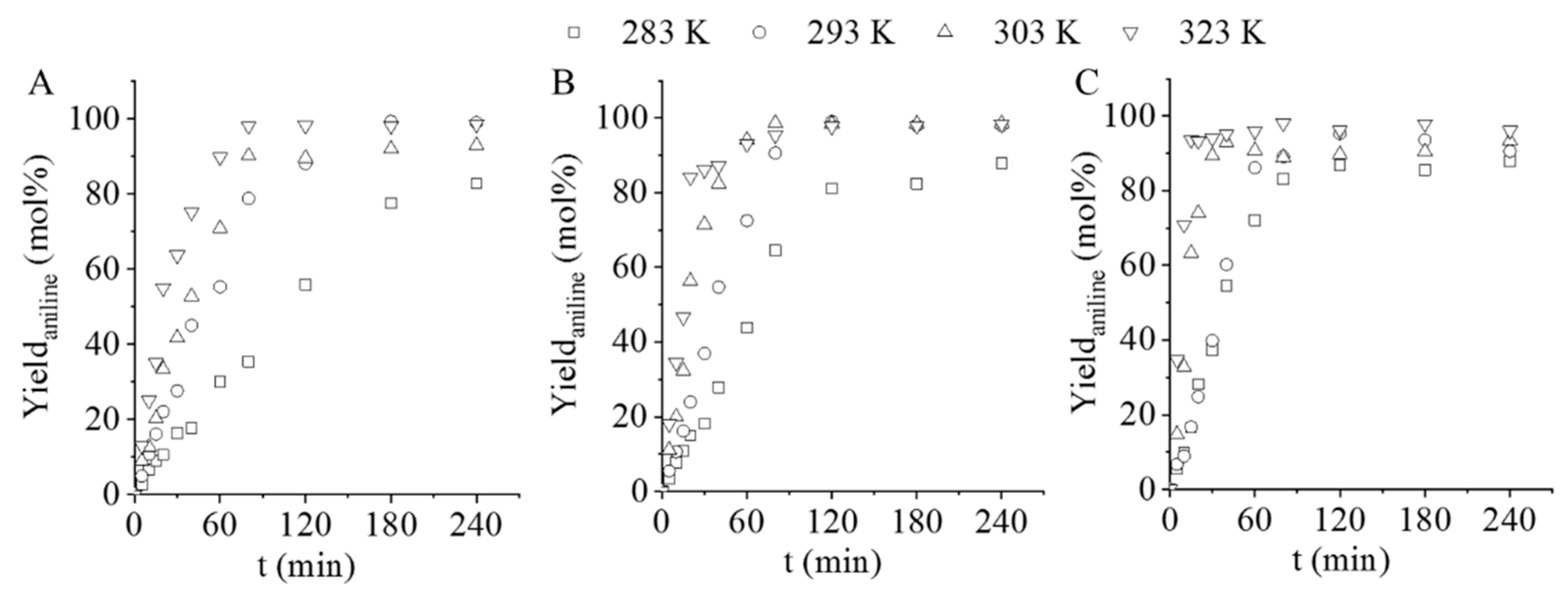 Nanomaterials 11 01172 g008 Nanomaterials 11 01172 g008