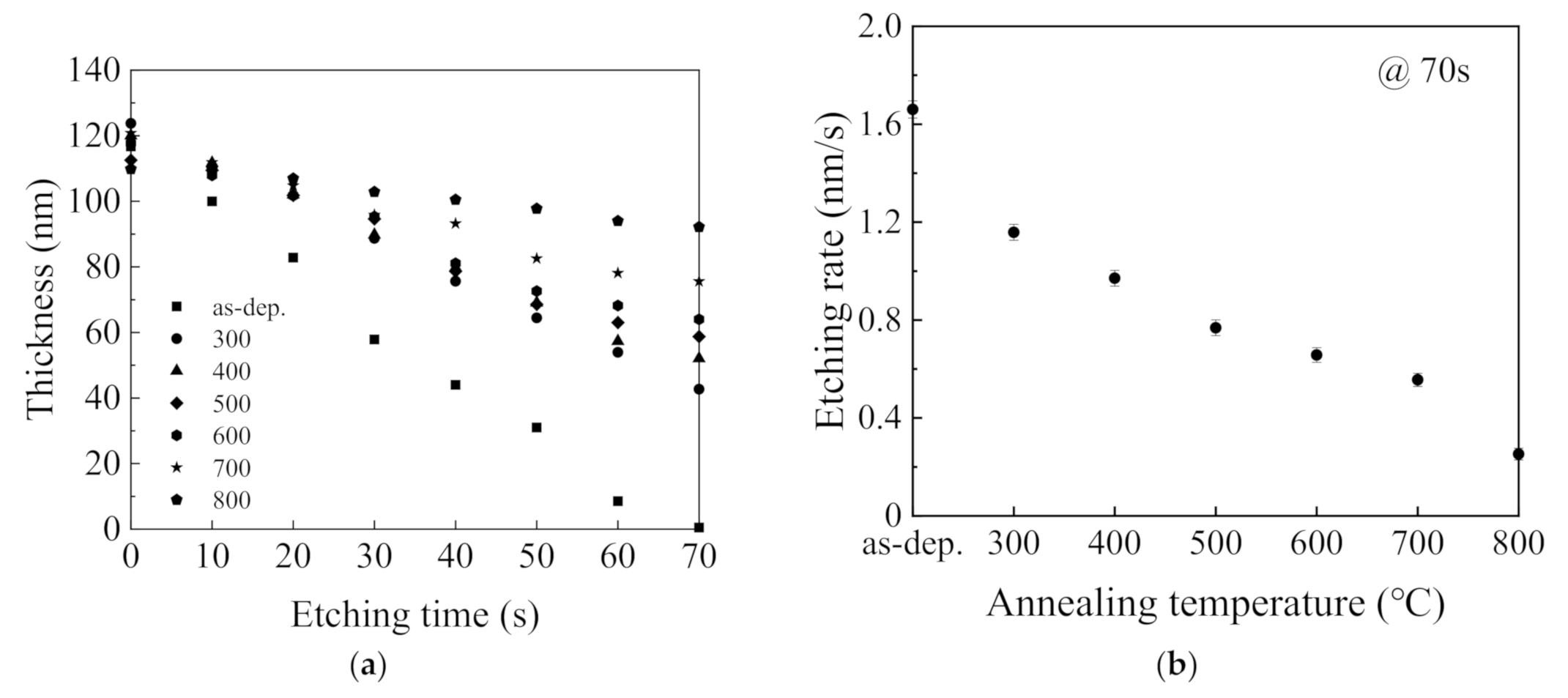 Nanomaterials 11 01173 g005 Nanomaterials 11 01173 g005