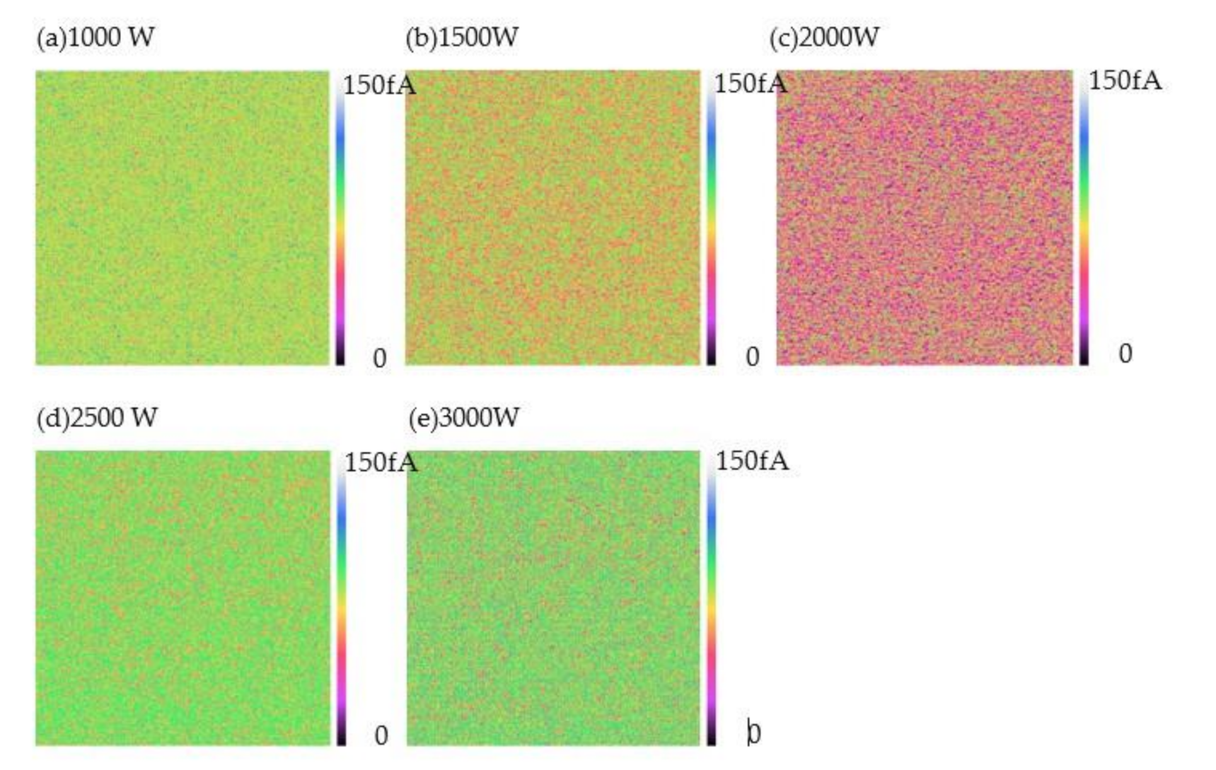 Nanomaterials 11 01173 g007 Nanomaterials 11 01173 g007