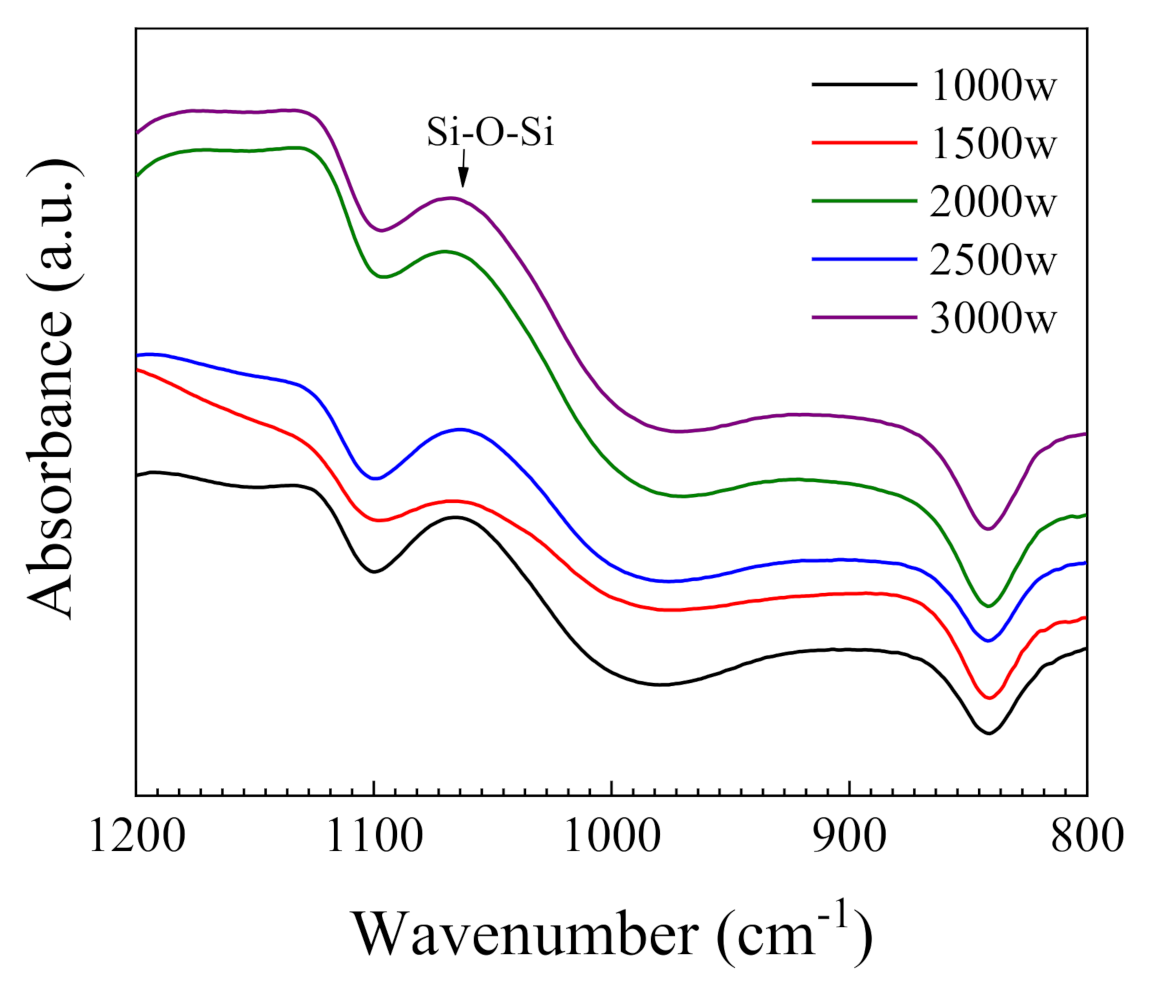 Nanomaterials 11 01173 g008 Nanomaterials 11 01173 g008