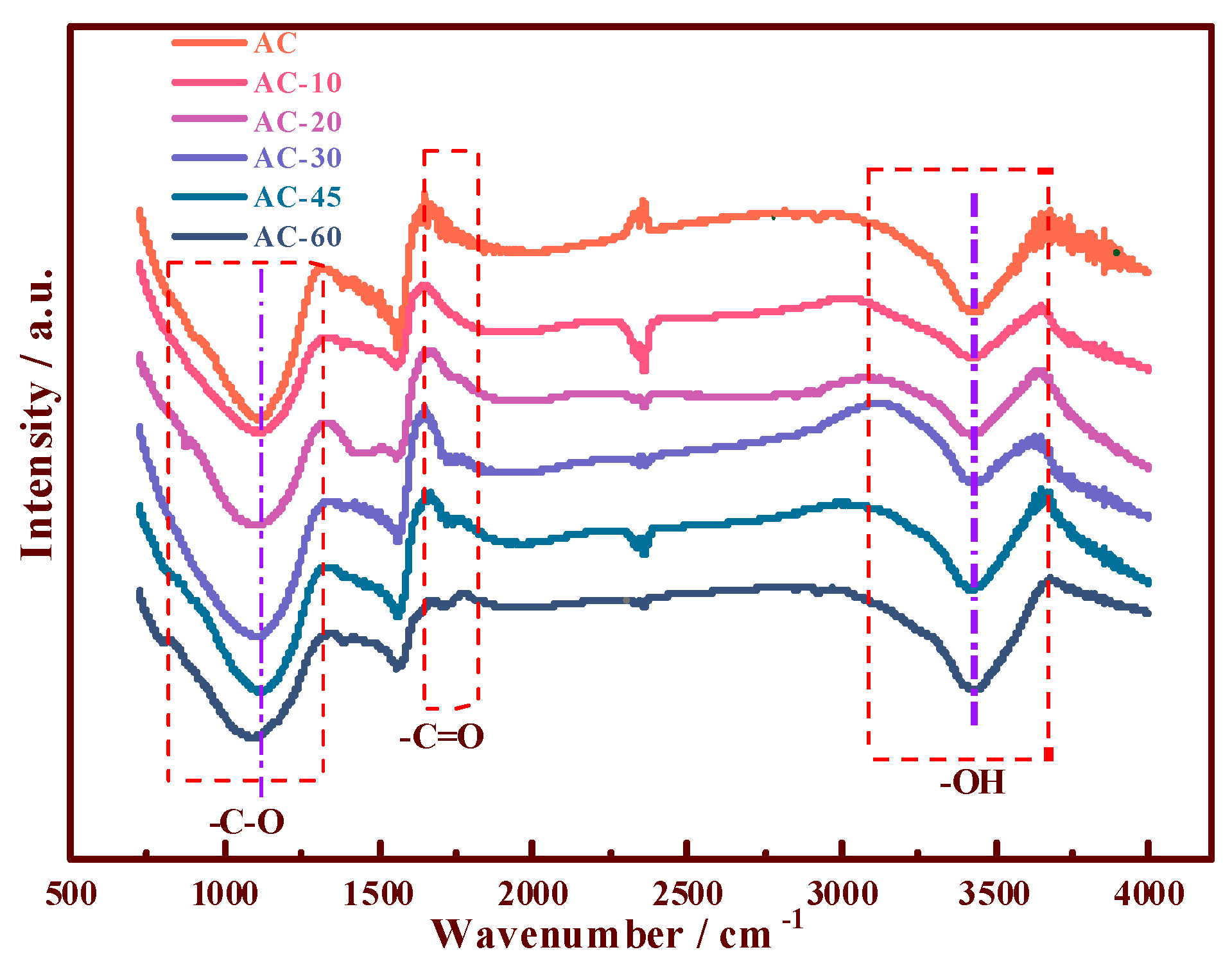 Nanomaterials 11 01174 g002 Nanomaterials 11 01174 g002