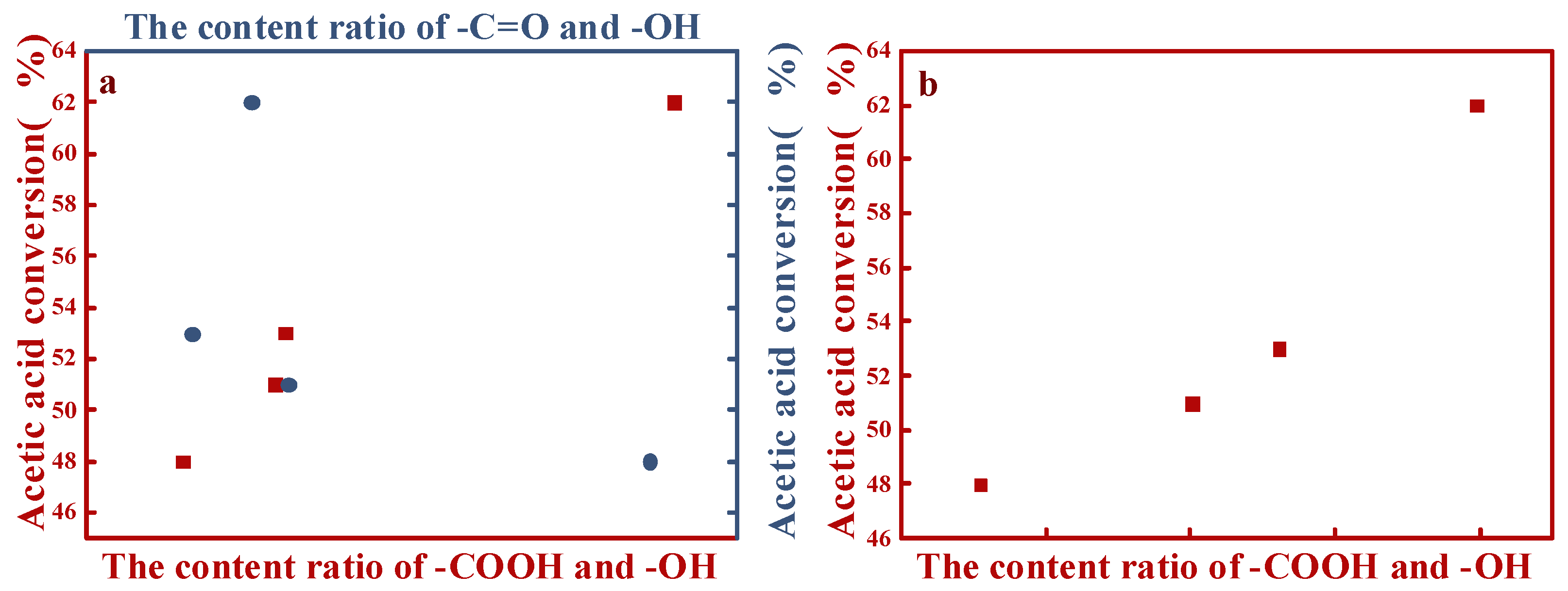 Nanomaterials 11 01174 g005 Nanomaterials 11 01174 g005
