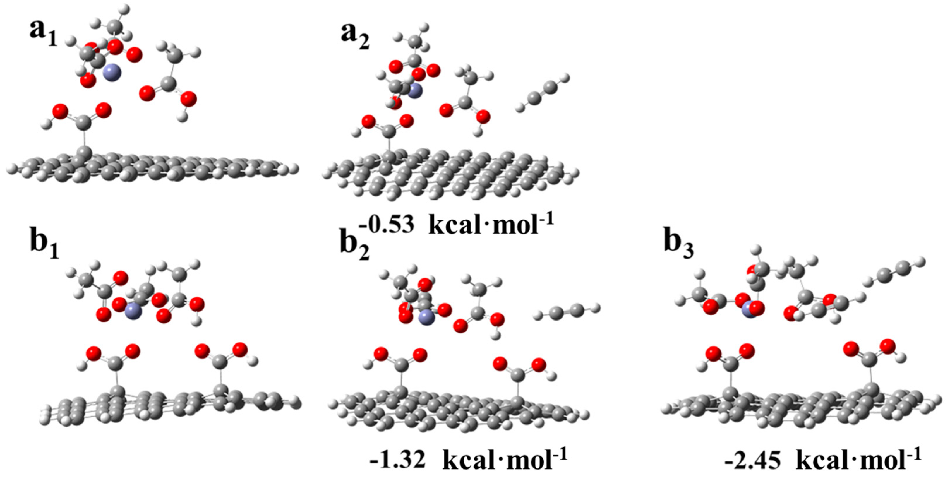 Nanomaterials 11 01174 g009 Nanomaterials 11 01174 g009
