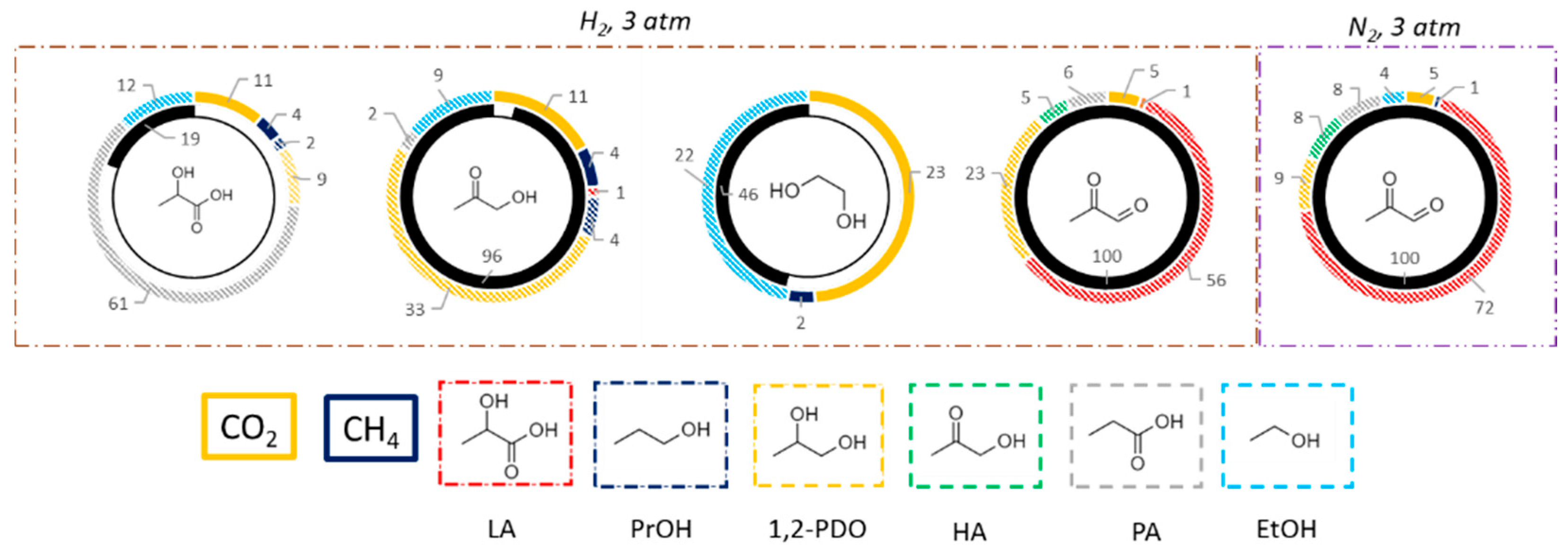 Nanomaterials 11 01175 g010