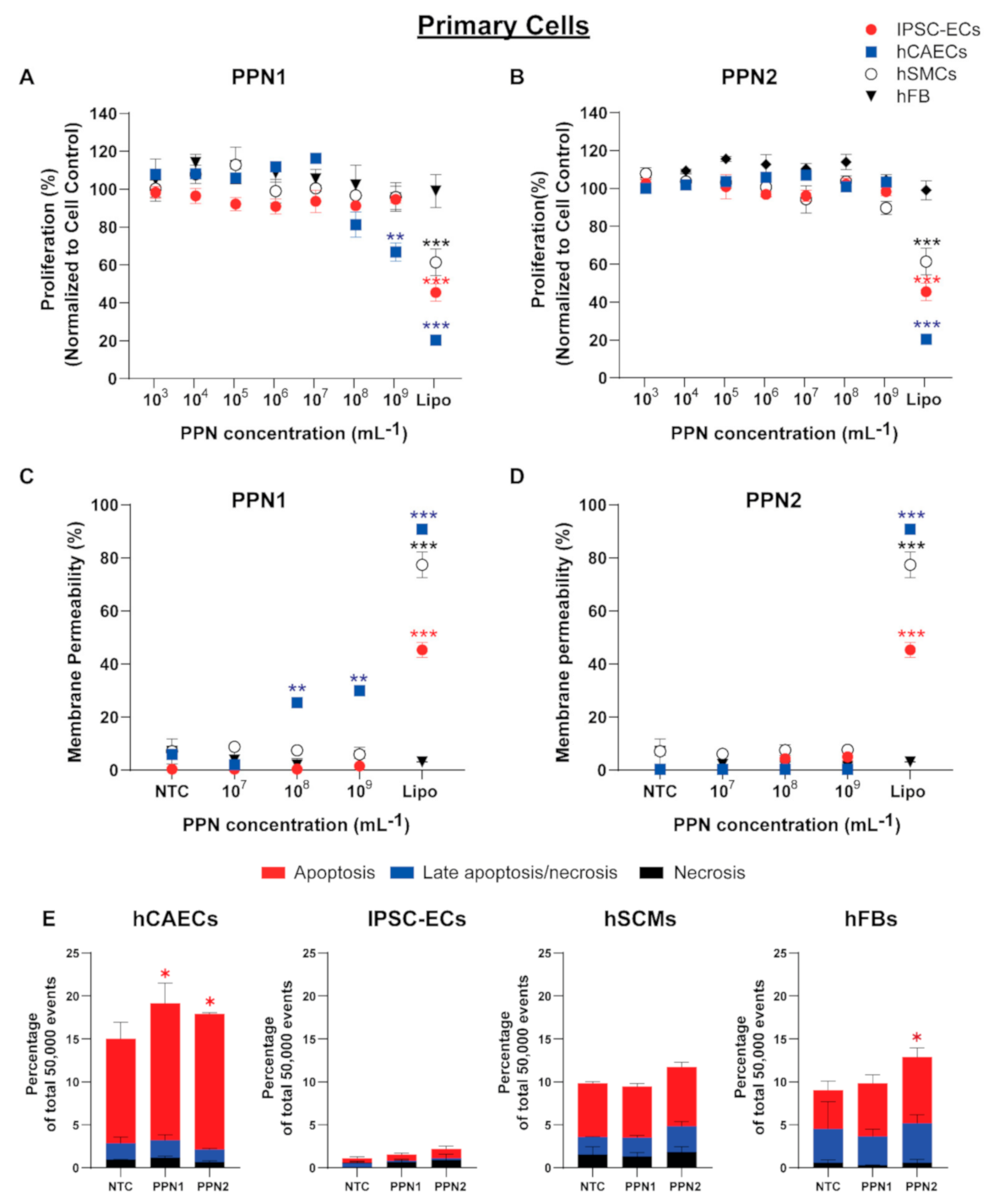 Nanomaterials 11 01176 g002 Nanomaterials 11 01176 g002