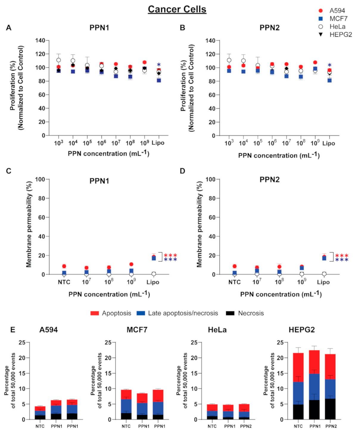 Nanomaterials 11 01176 g003 Nanomaterials 11 01176 g003