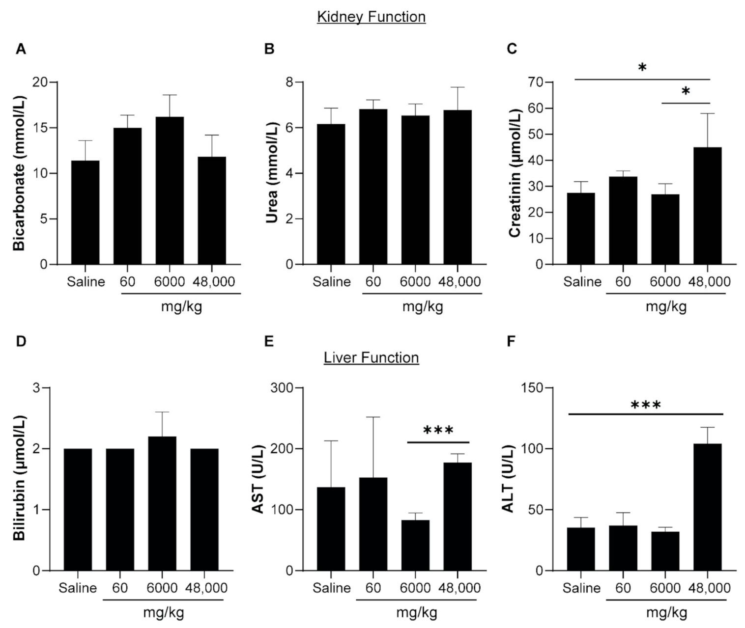 Nanomaterials 11 01176 g008 Nanomaterials 11 01176 g008
