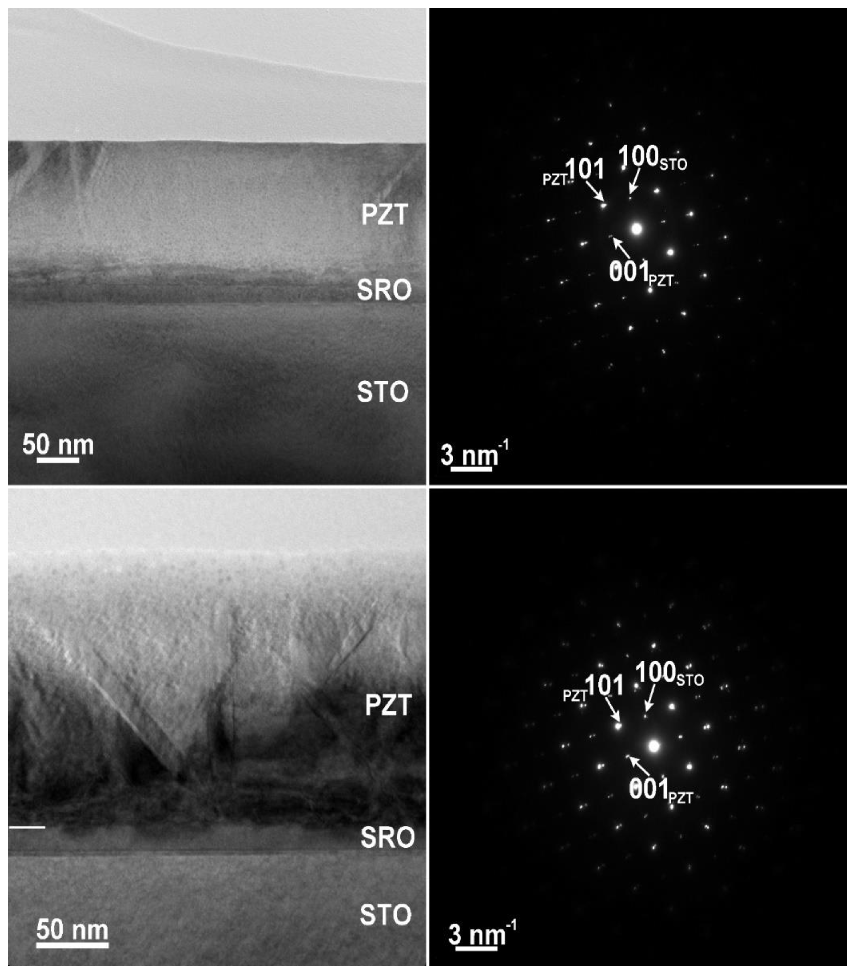 Nanomaterials 11 01177 g002 Nanomaterials 11 01177 g002