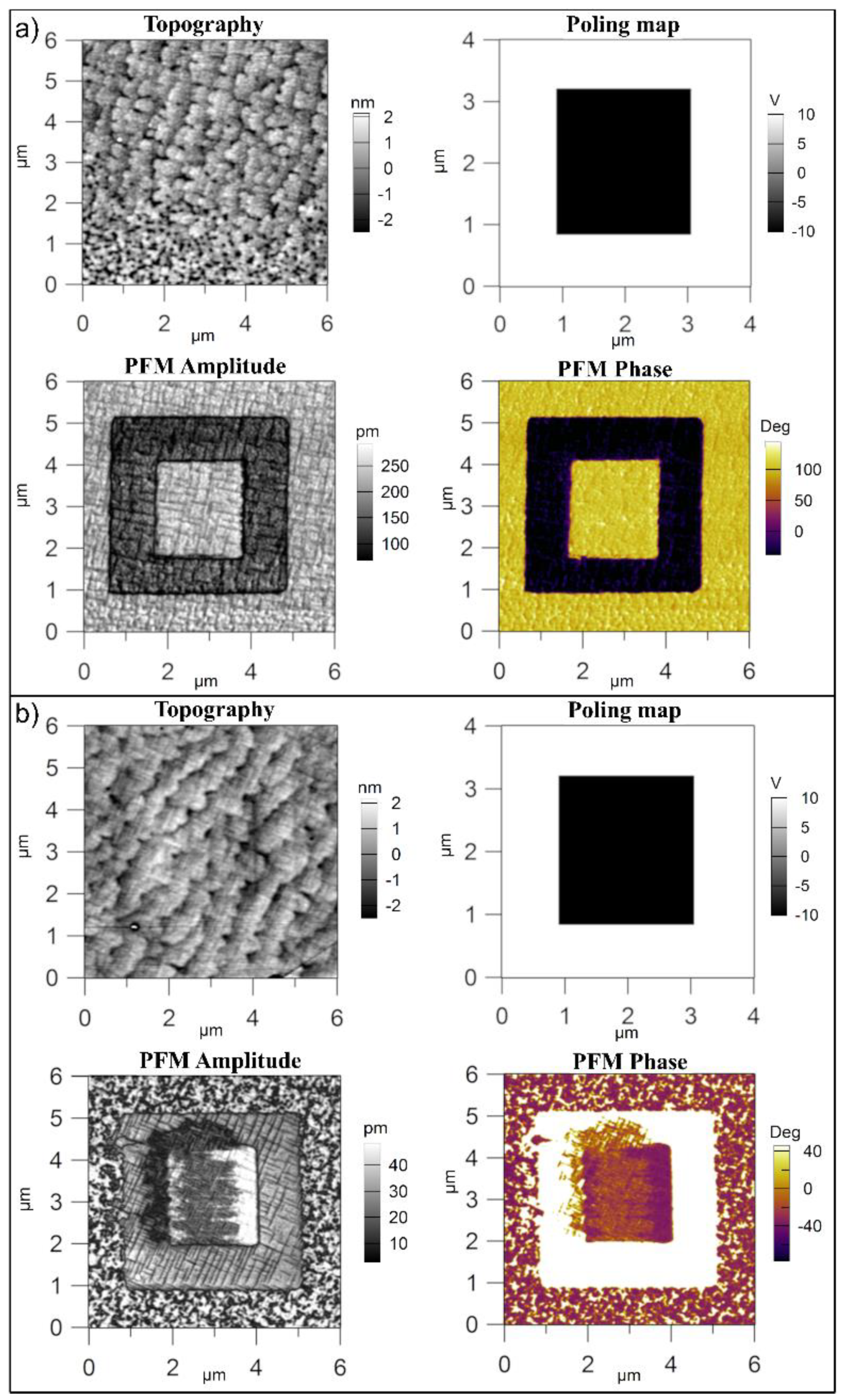 Nanomaterials 11 01177 g003 Nanomaterials 11 01177 g003
