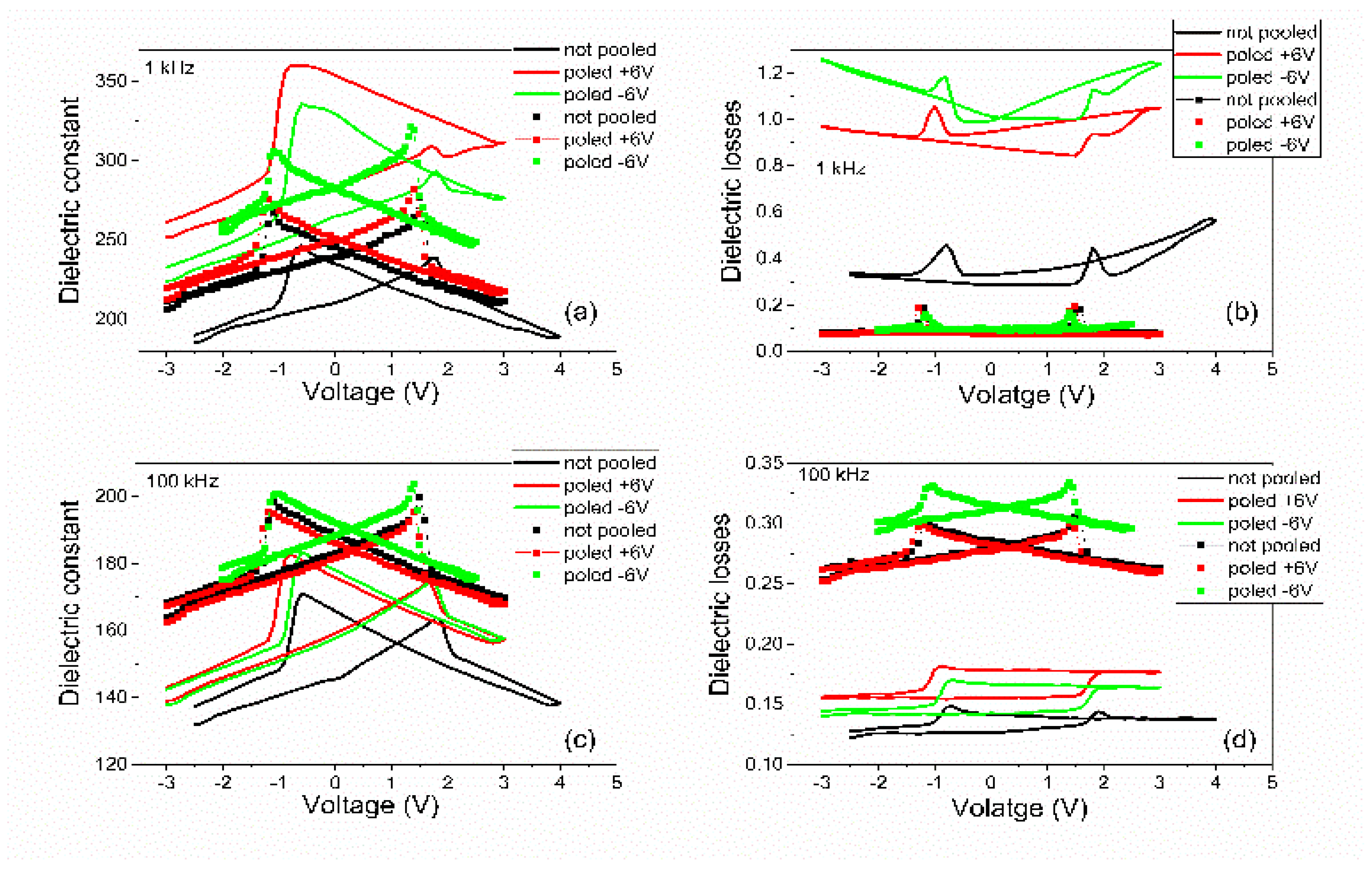 Nanomaterials 11 01177 g005 Nanomaterials 11 01177 g005