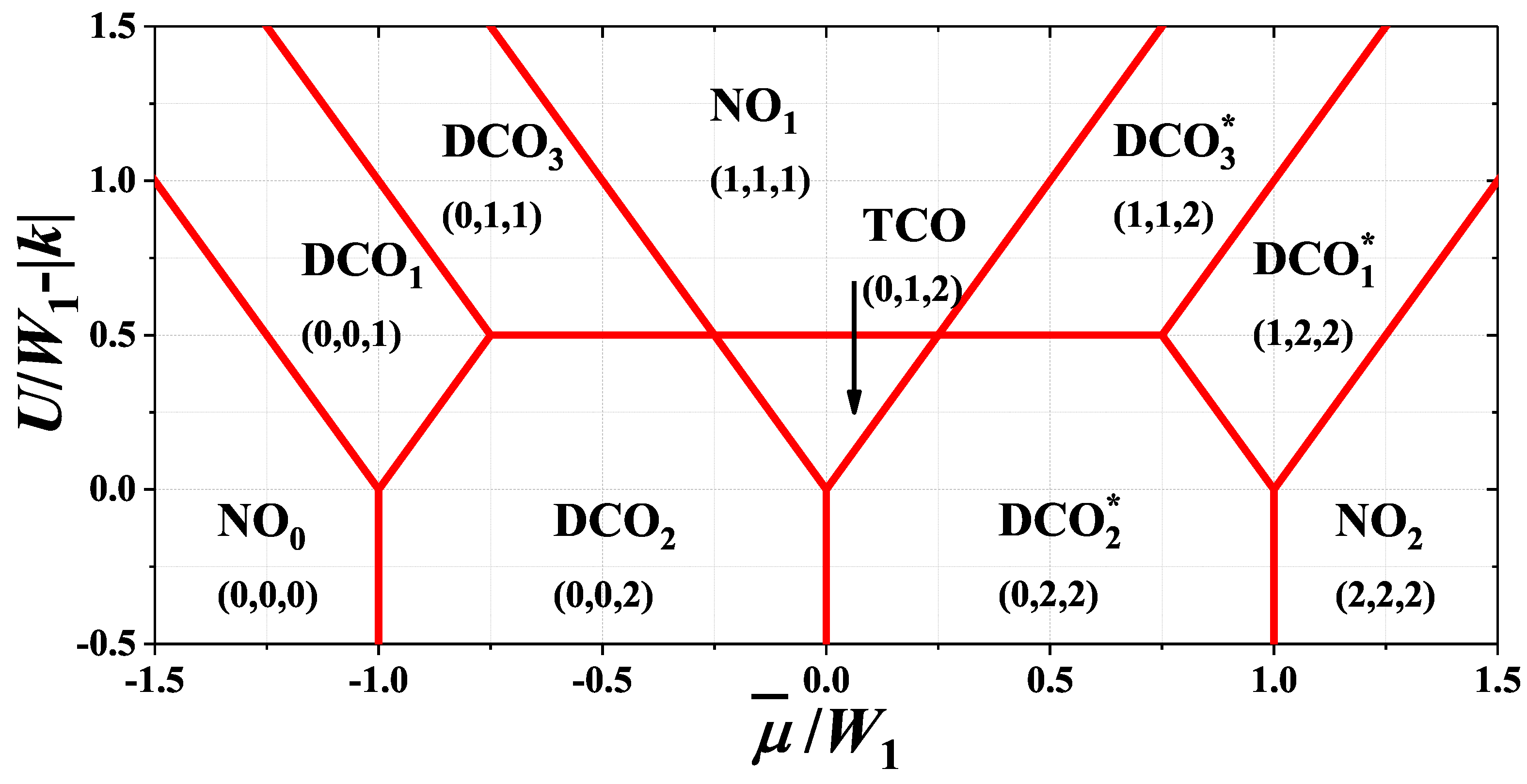 Nanomaterials 11 01181 g002