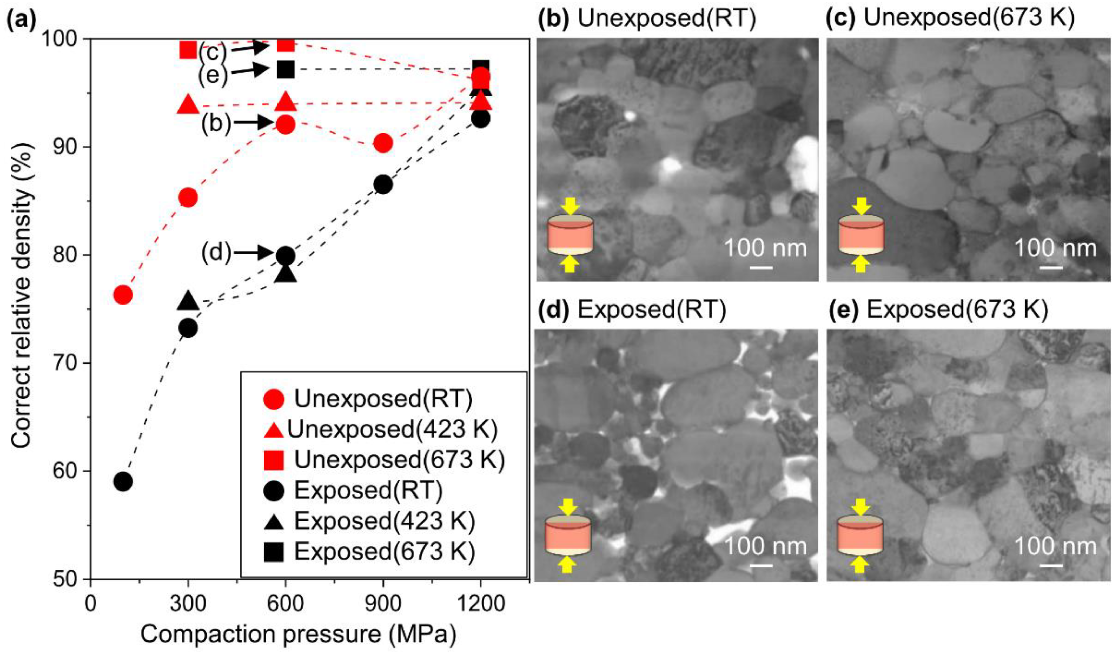 Nanomaterials 11 01182 g002 Nanomaterials 11 01182 g002