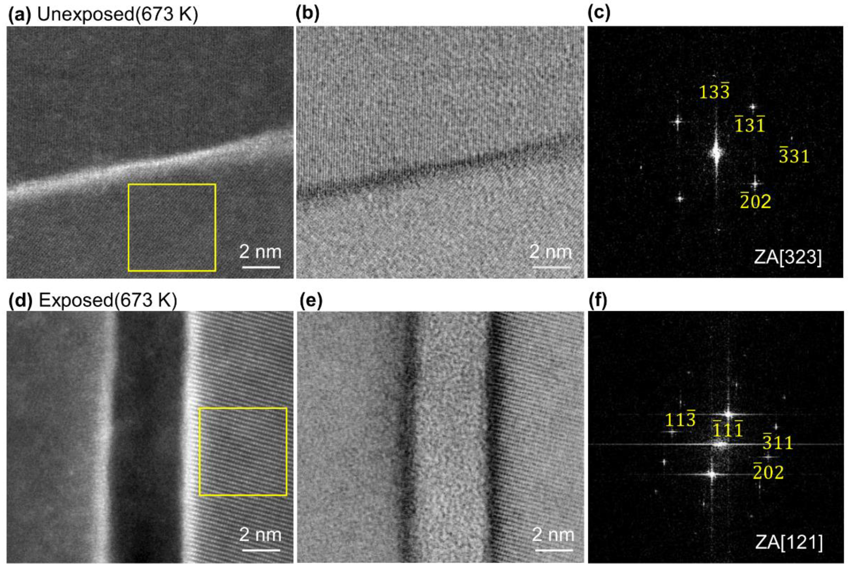 Nanomaterials 11 01182 g004 Nanomaterials 11 01182 g004