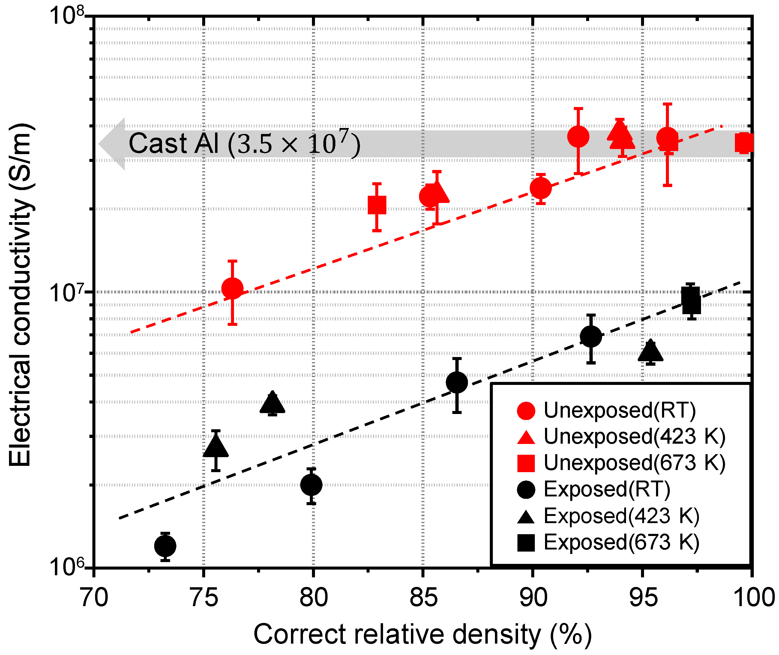 Nanomaterials 11 01182 g005 Nanomaterials 11 01182 g005