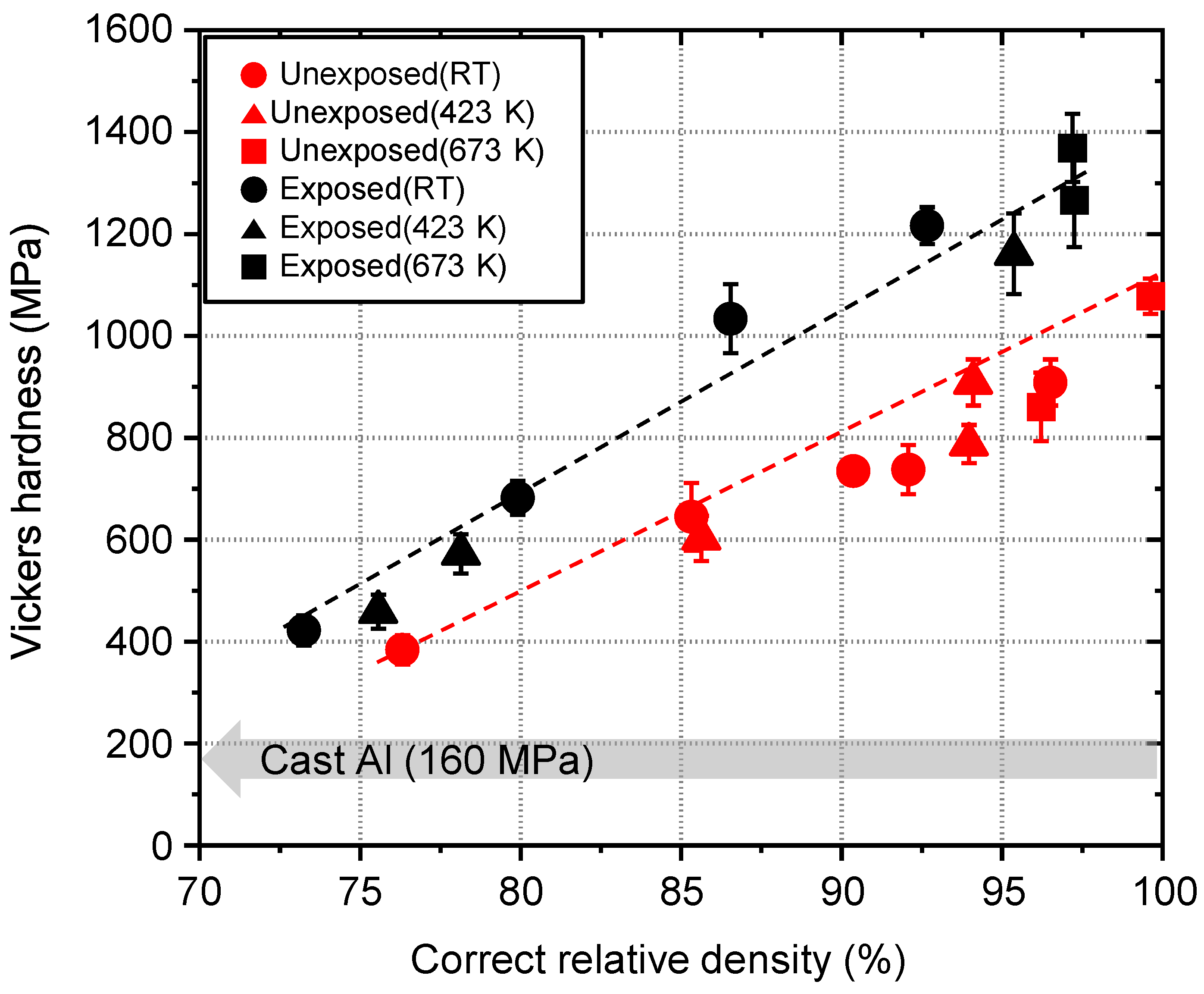 Nanomaterials 11 01182 g006 Nanomaterials 11 01182 g006