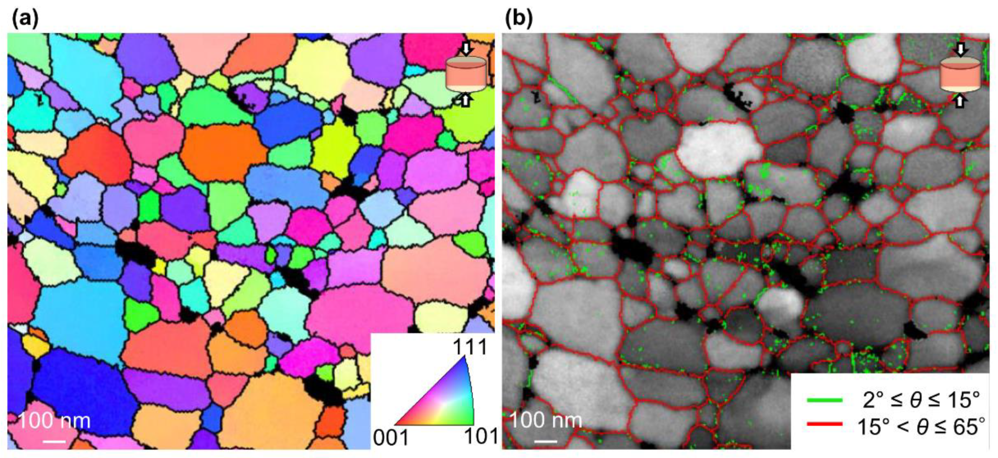 Nanomaterials 11 01182 g007 Nanomaterials 11 01182 g007