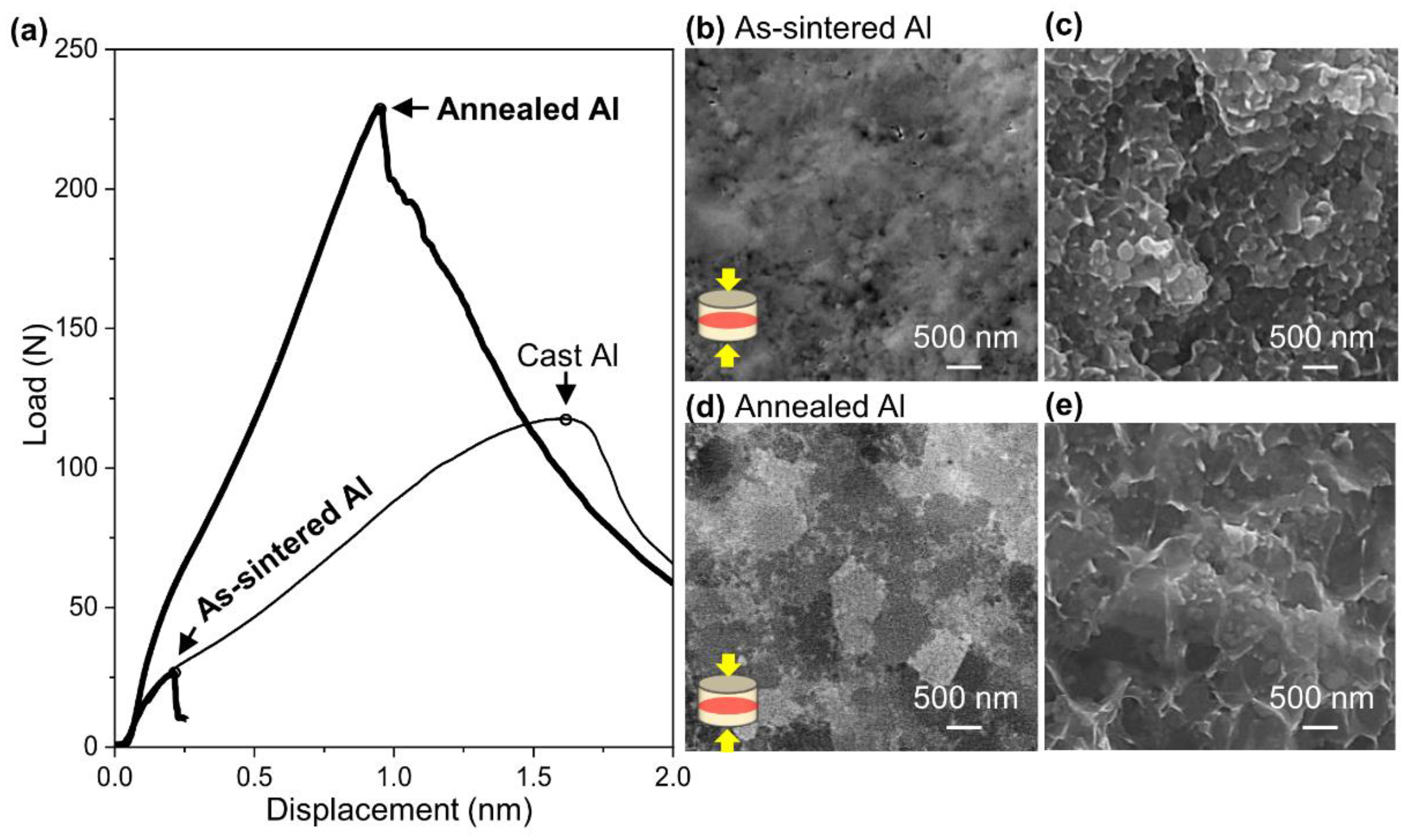Nanomaterials 11 01182 g008 Nanomaterials 11 01182 g008