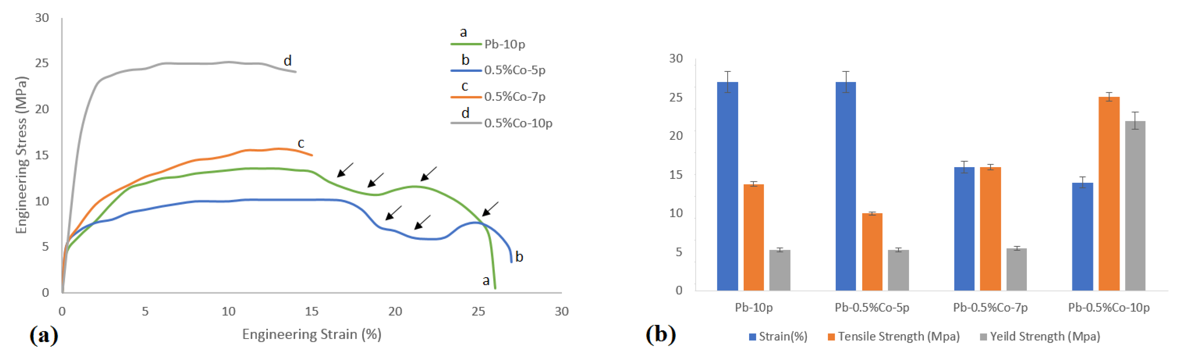 Nanomaterials 11 01190 g001 Nanomaterials 11 01190 g001