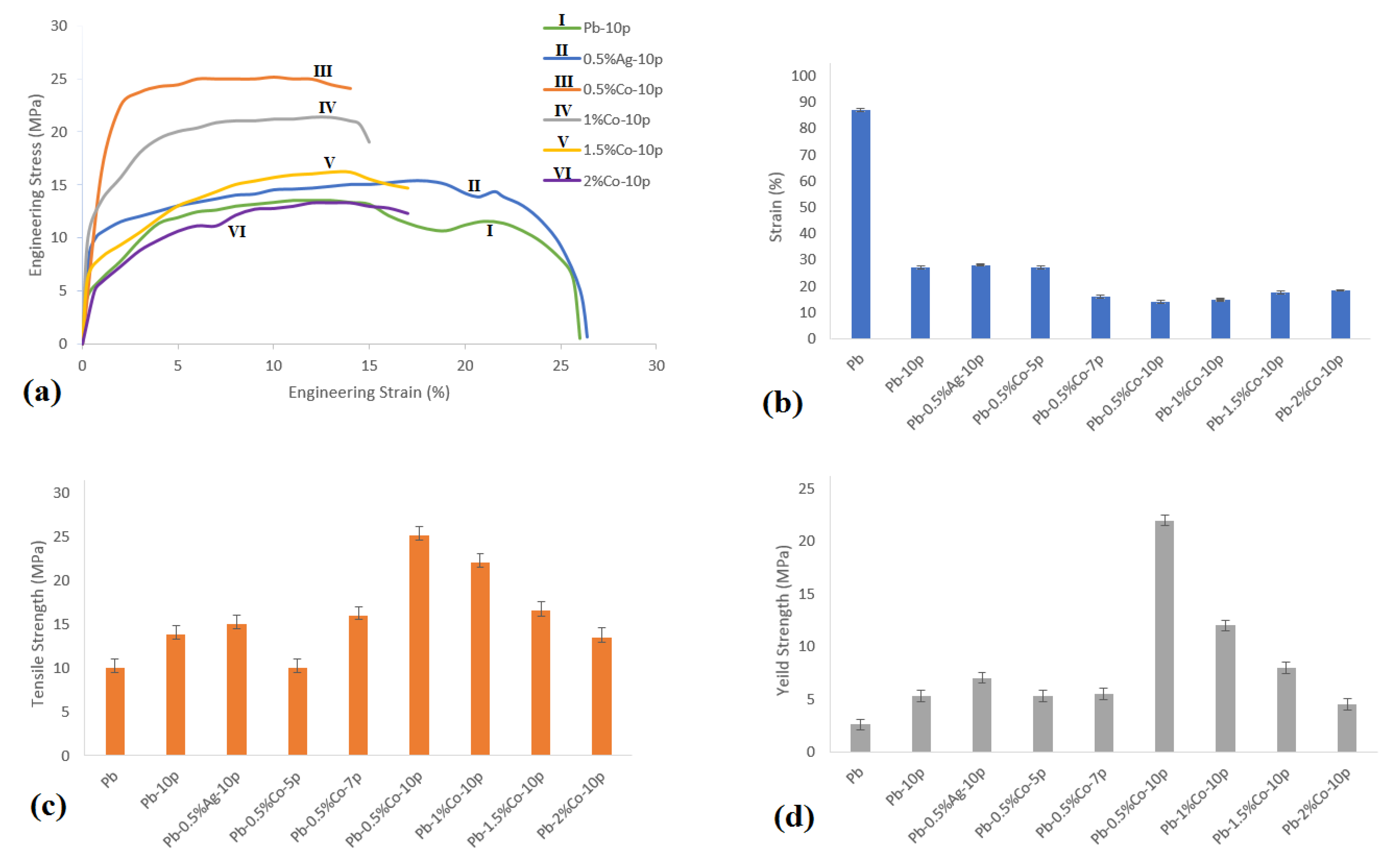 Nanomaterials 11 01190 g002 Nanomaterials 11 01190 g002