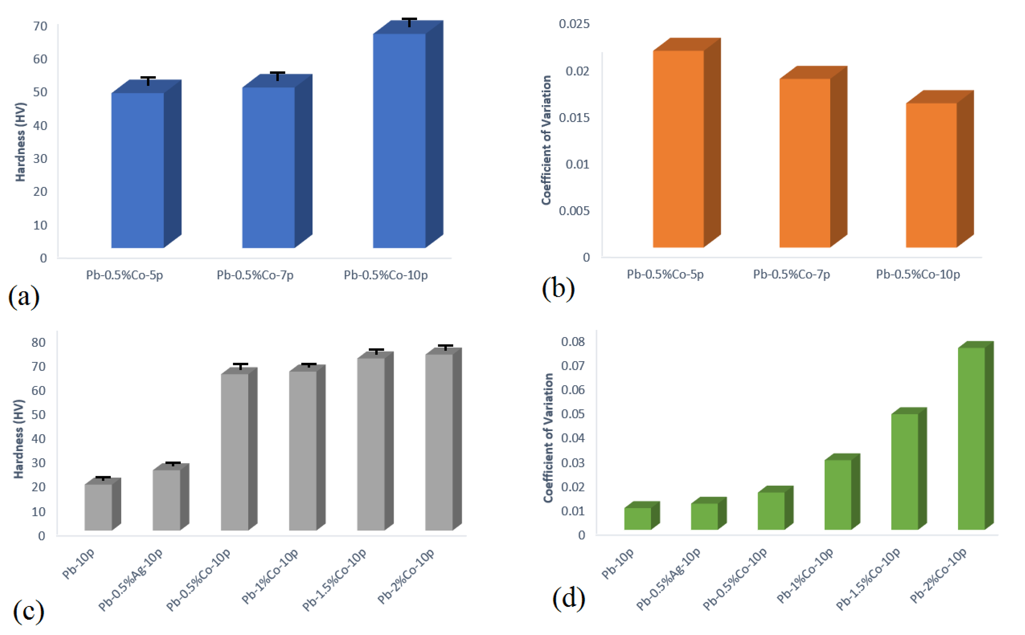 Nanomaterials 11 01190 g003 Nanomaterials 11 01190 g003
