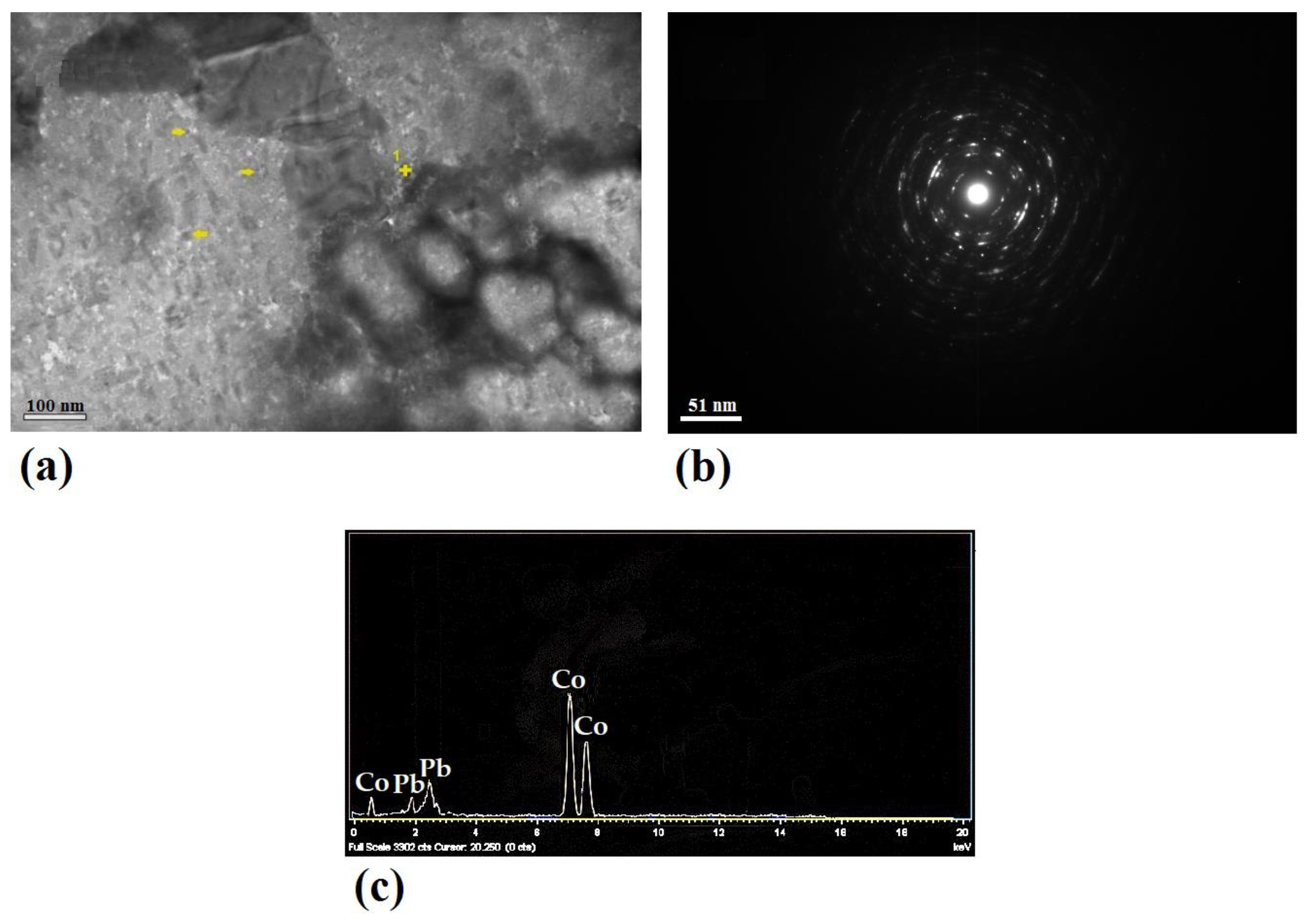 Nanomaterials 11 01190 g006 Nanomaterials 11 01190 g006