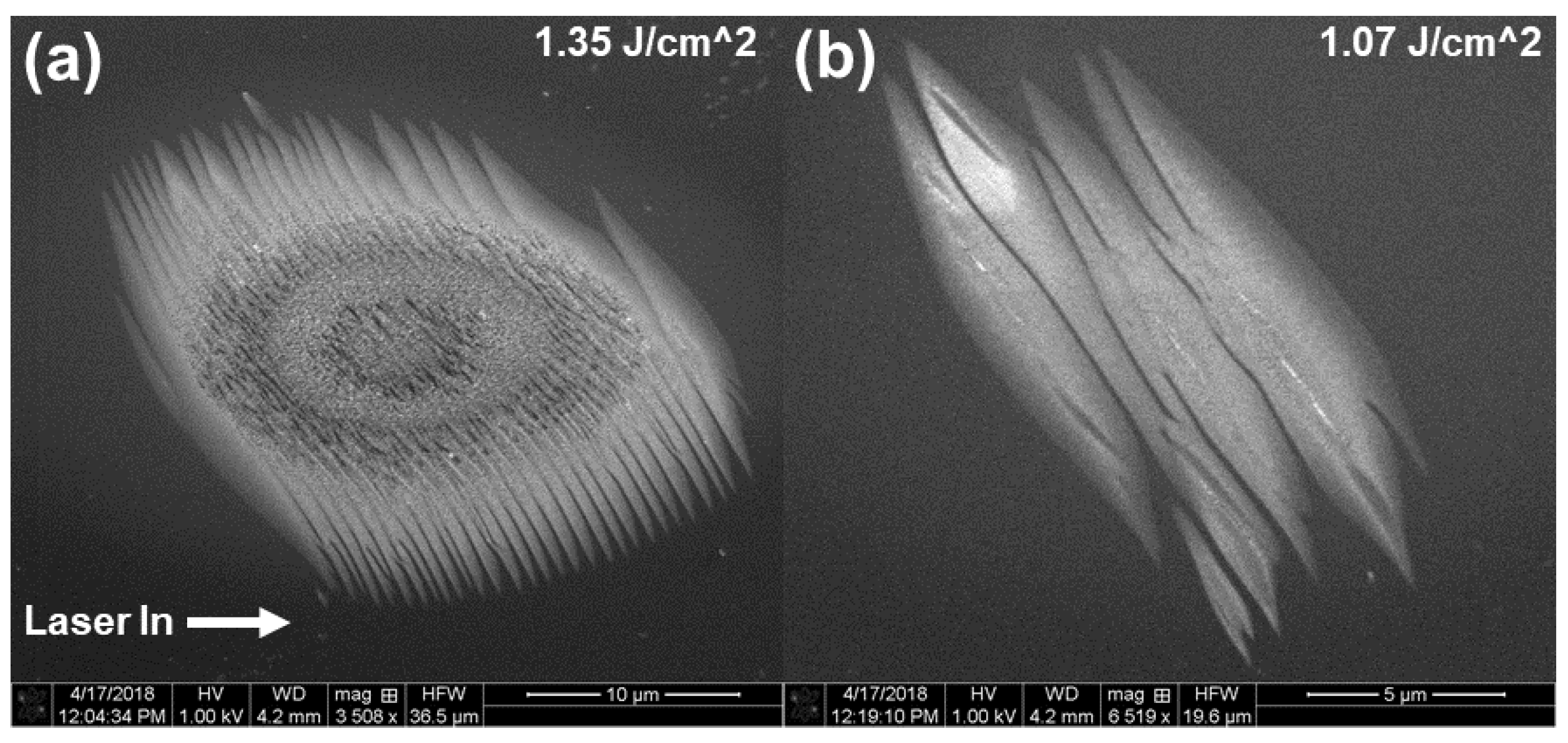 Nanomaterials 11 01192 g008
