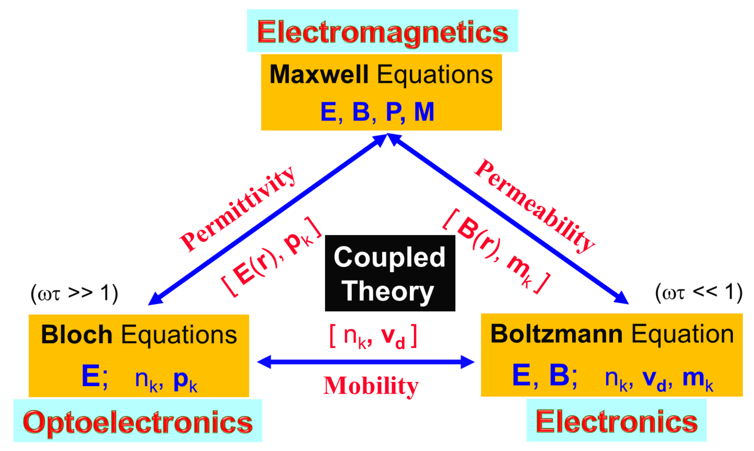 Nanomaterials 11 01194 g001