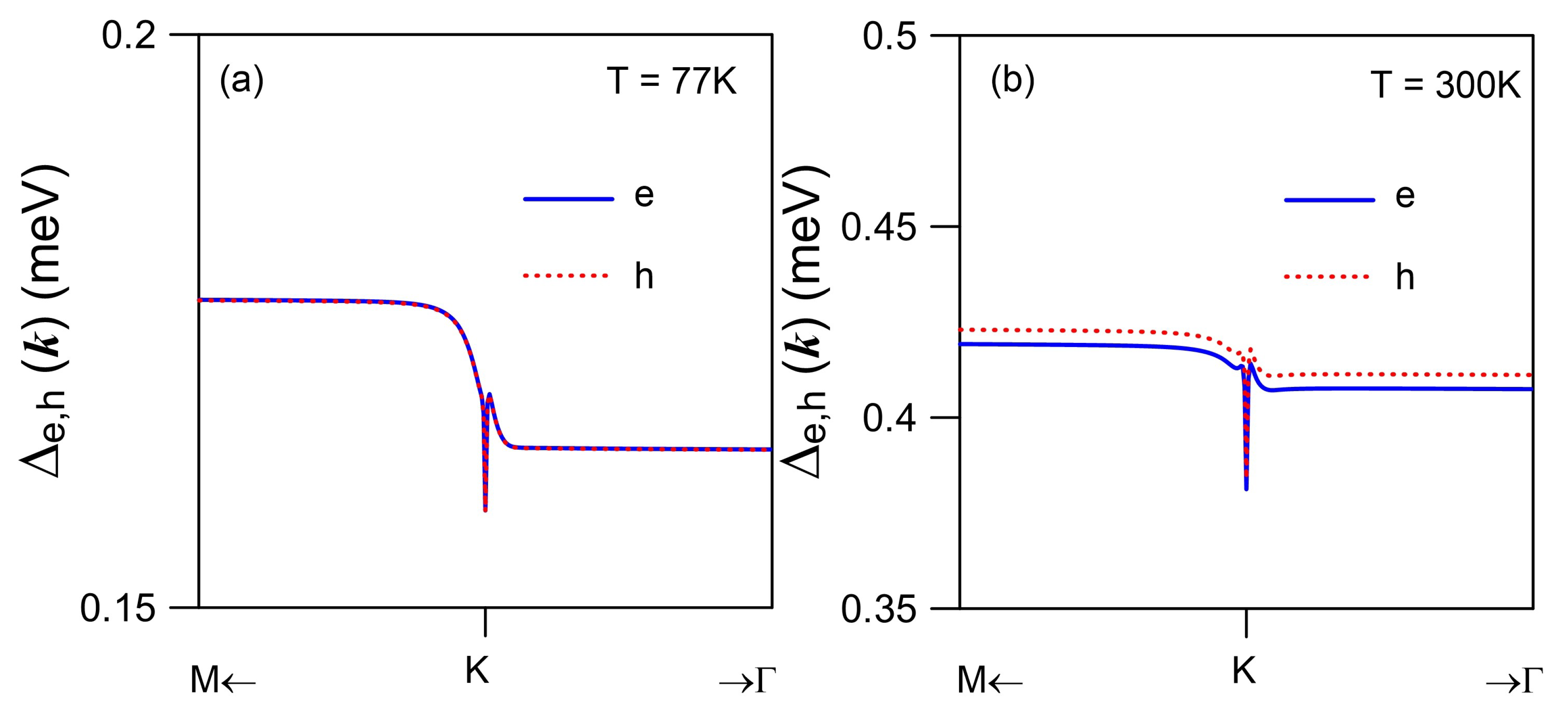 Nanomaterials 11 01194 g009