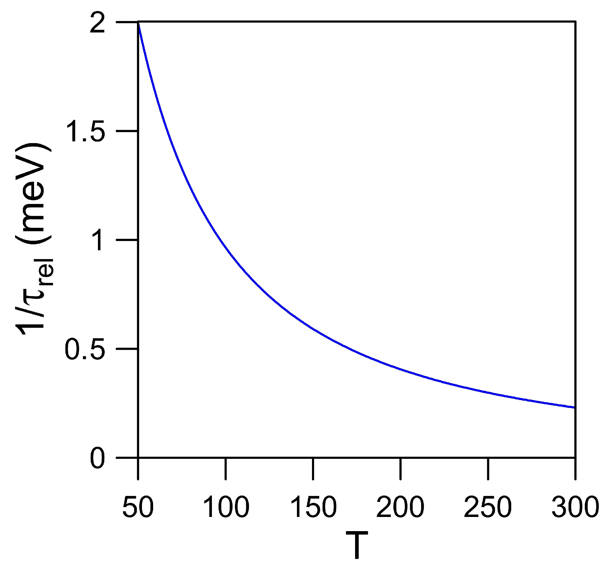 Nanomaterials 11 01194 g010