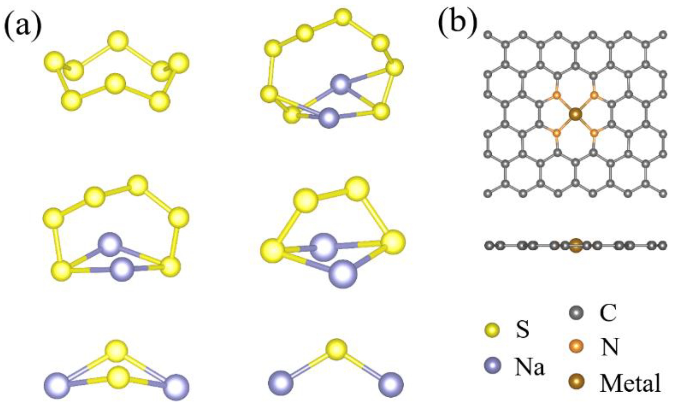 Nanomaterials 11 01197 g001 Nanomaterials 11 01197 g001