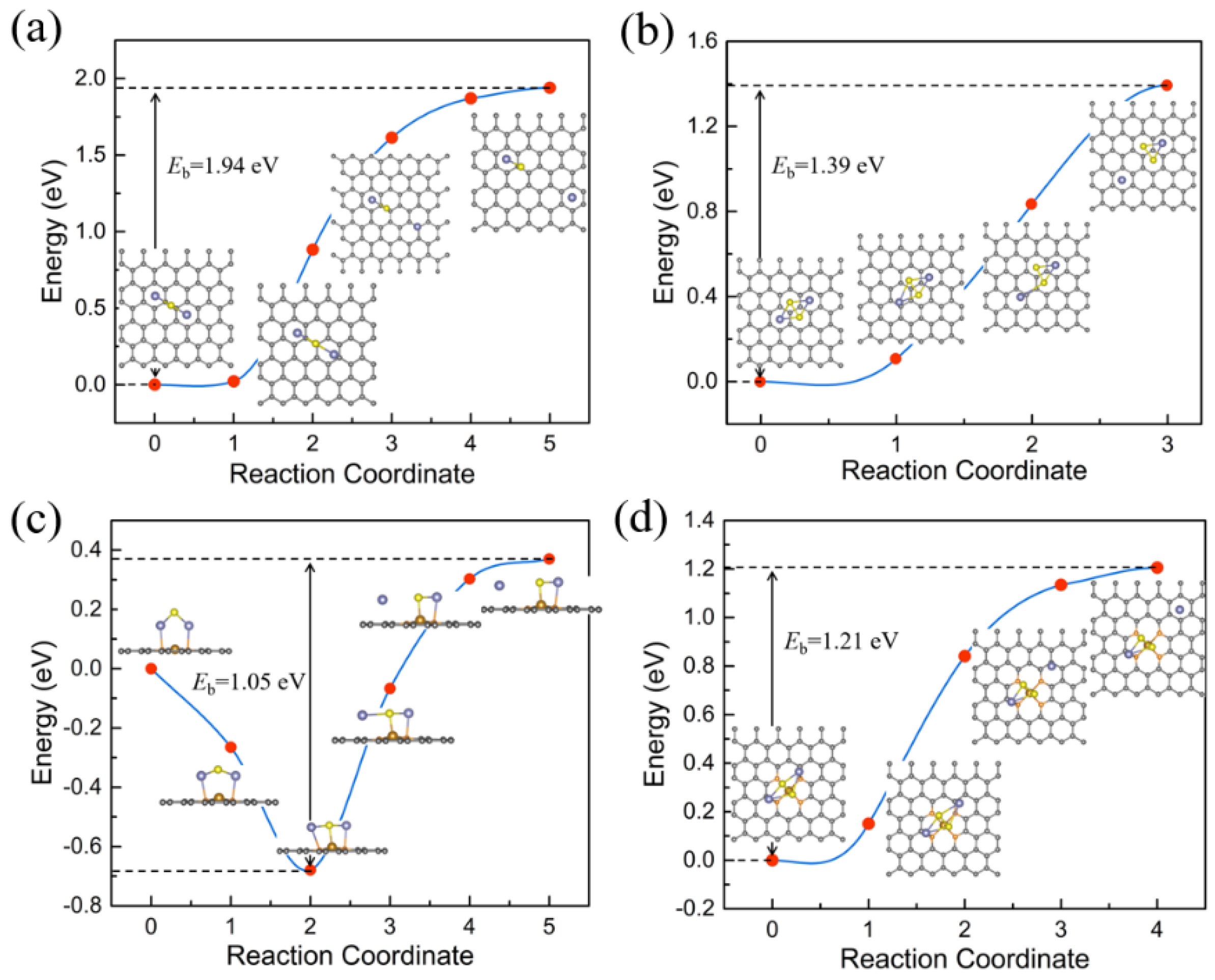 Nanomaterials 11 01197 g006 Nanomaterials 11 01197 g006