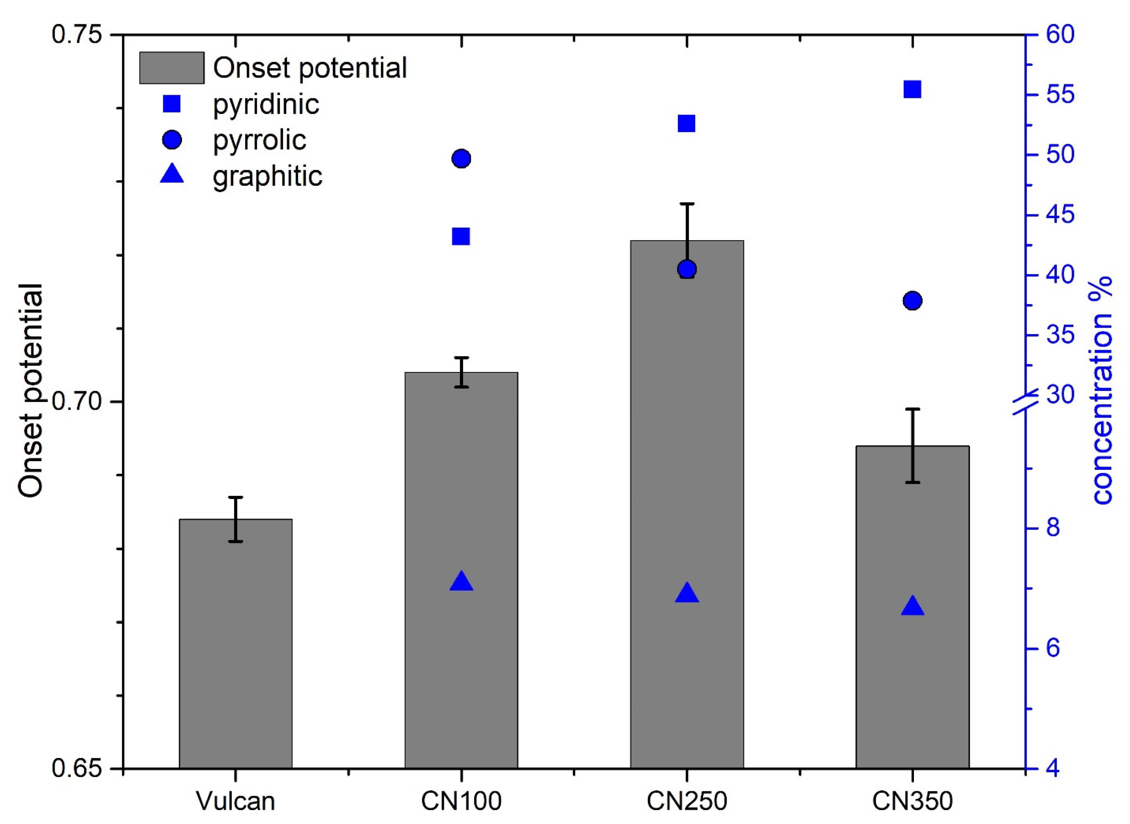Nanomaterials 11 01198 g001 Nanomaterials 11 01198 g001