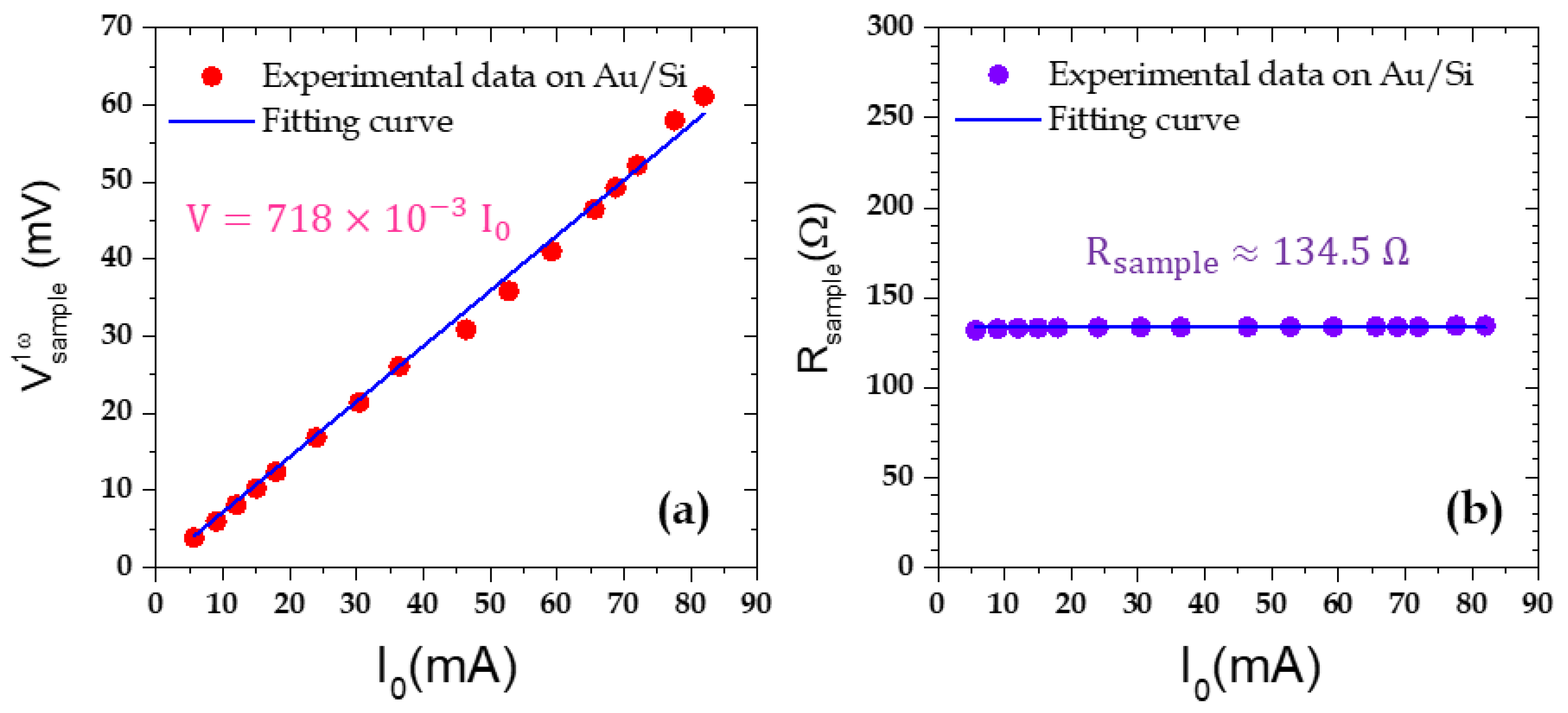 Nanomaterials 11 01199 g002 Nanomaterials 11 01199 g002