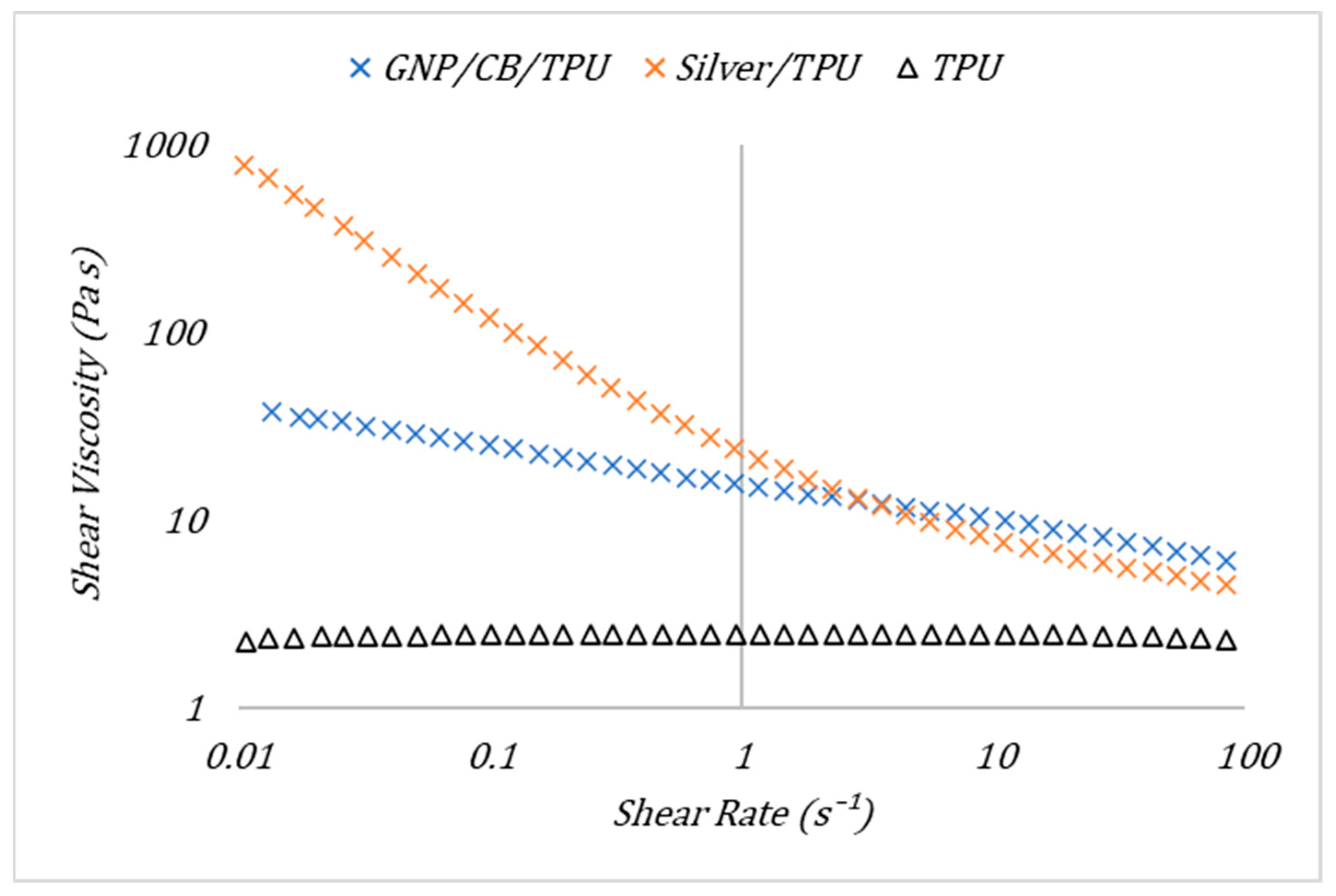 Nanomaterials 11 01200 g003