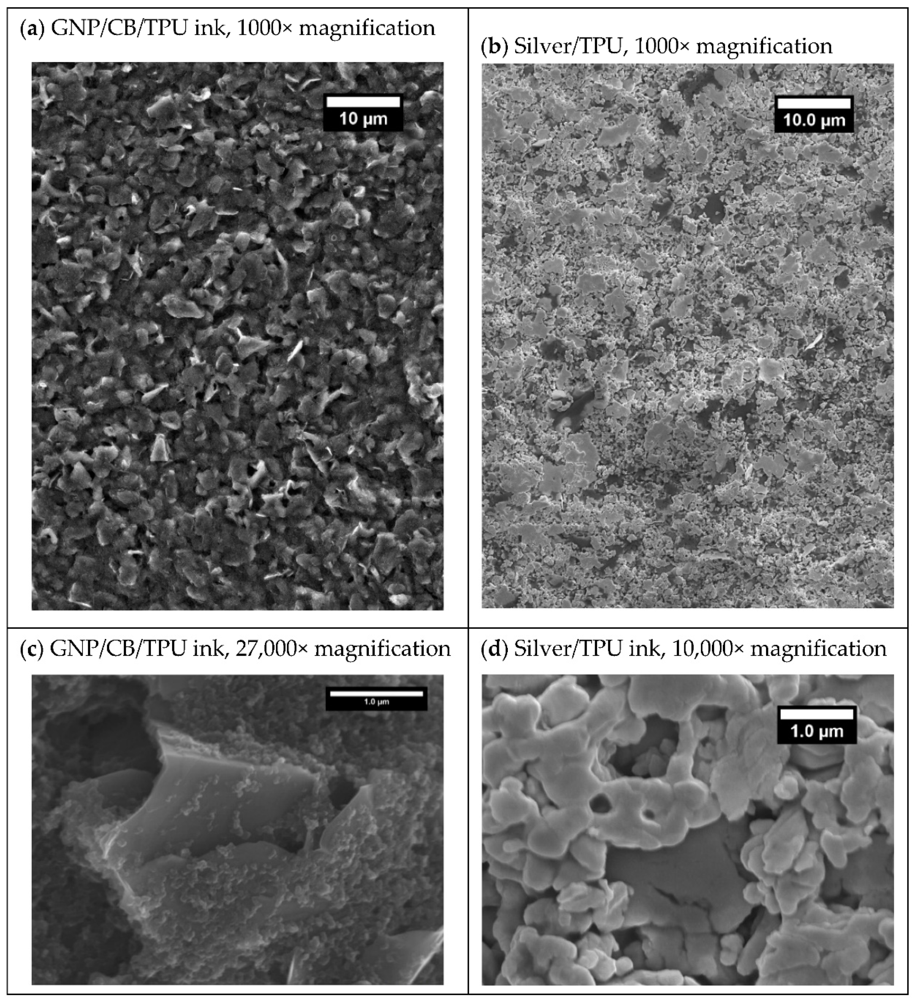 Nanomaterials 11 01200 g004