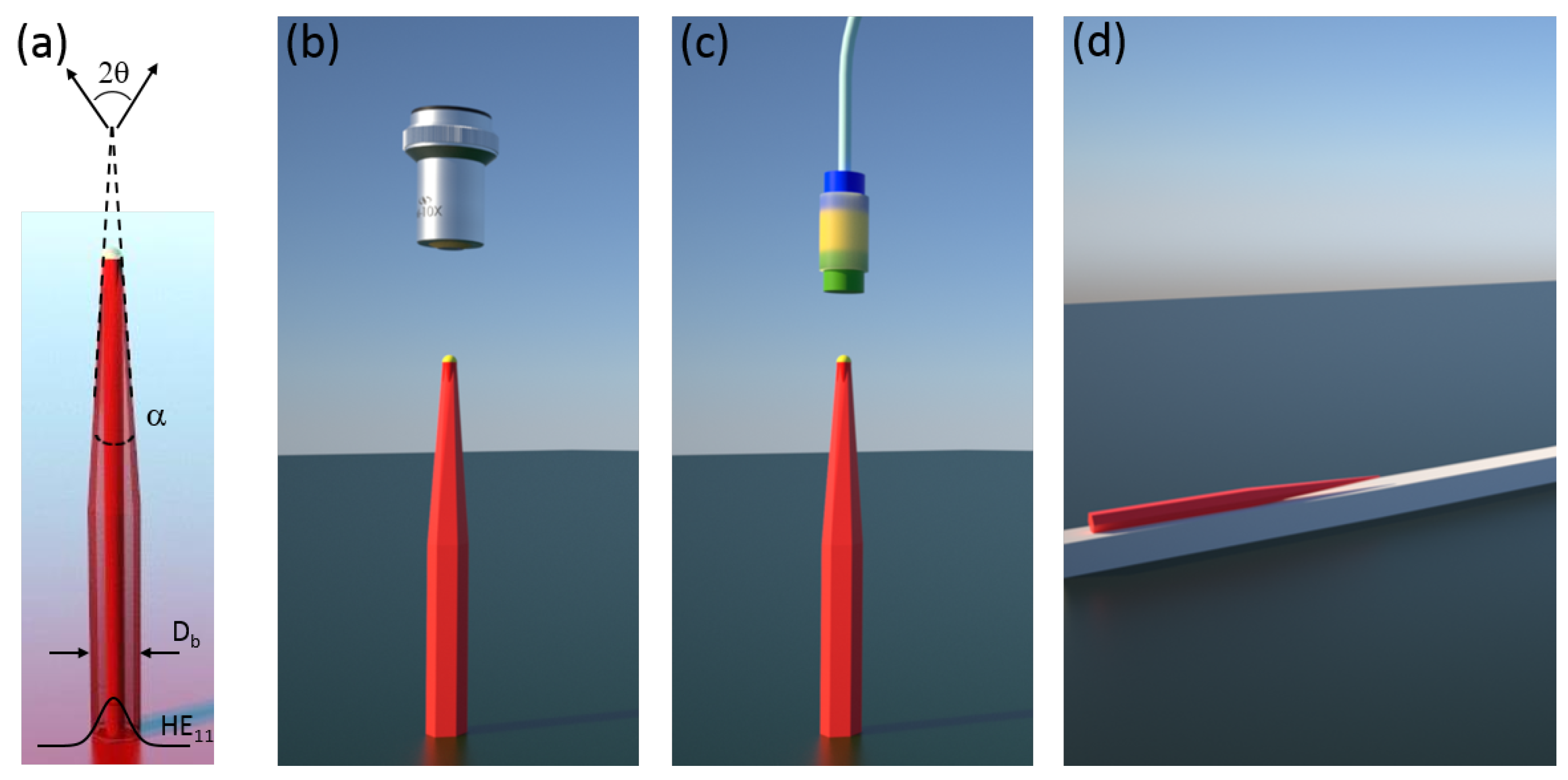 Nanomaterials 11 01201 g001