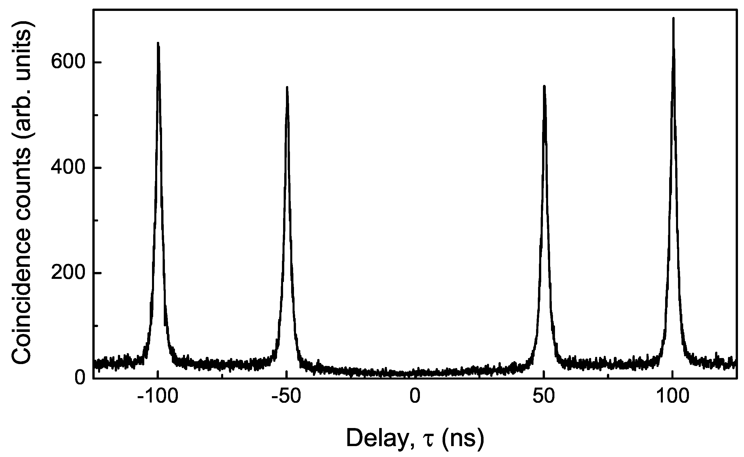 Nanomaterials 11 01201 g010