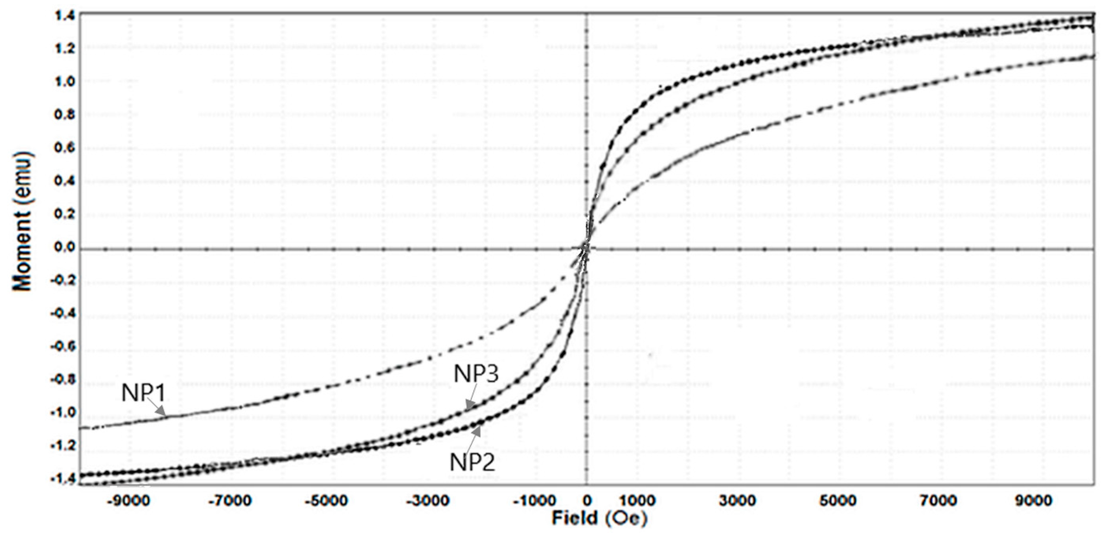Nanomaterials 11 01204 g005 Nanomaterials 11 01204 g005