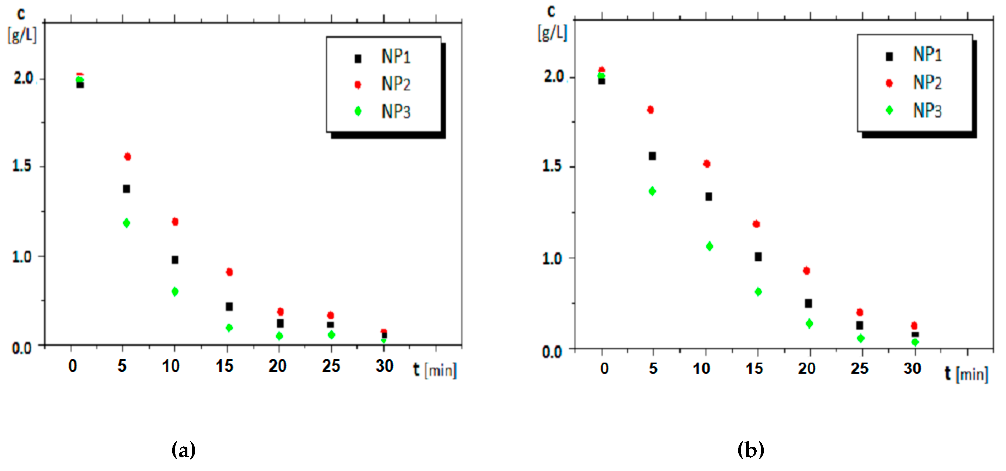 Nanomaterials 11 01204 g006 Nanomaterials 11 01204 g006