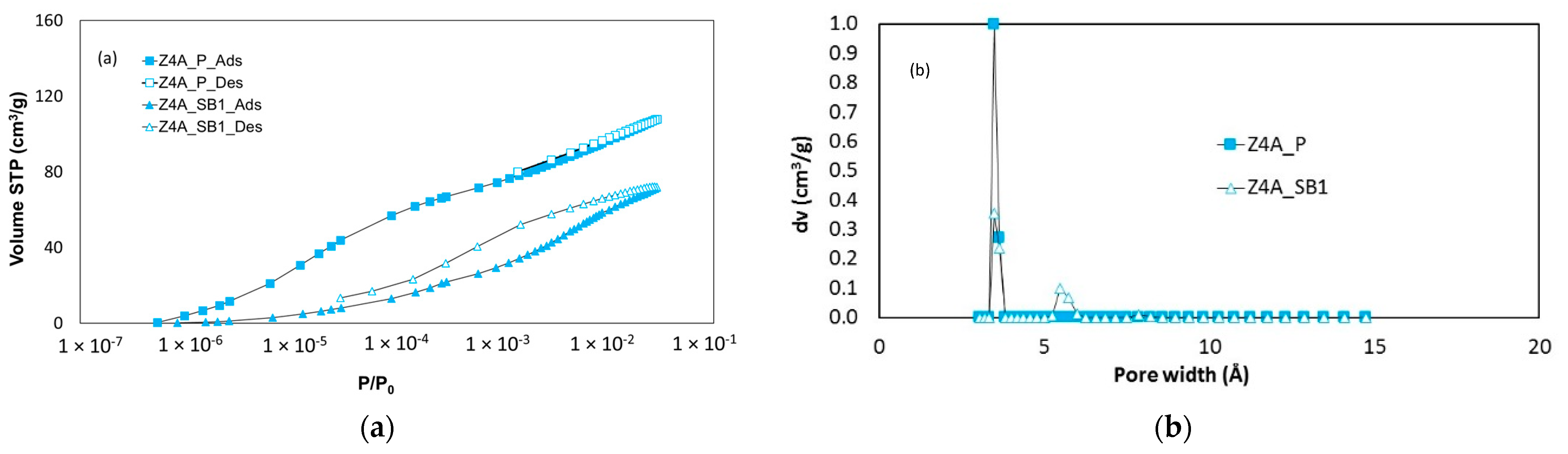 Nanomaterials 11 01205 g005