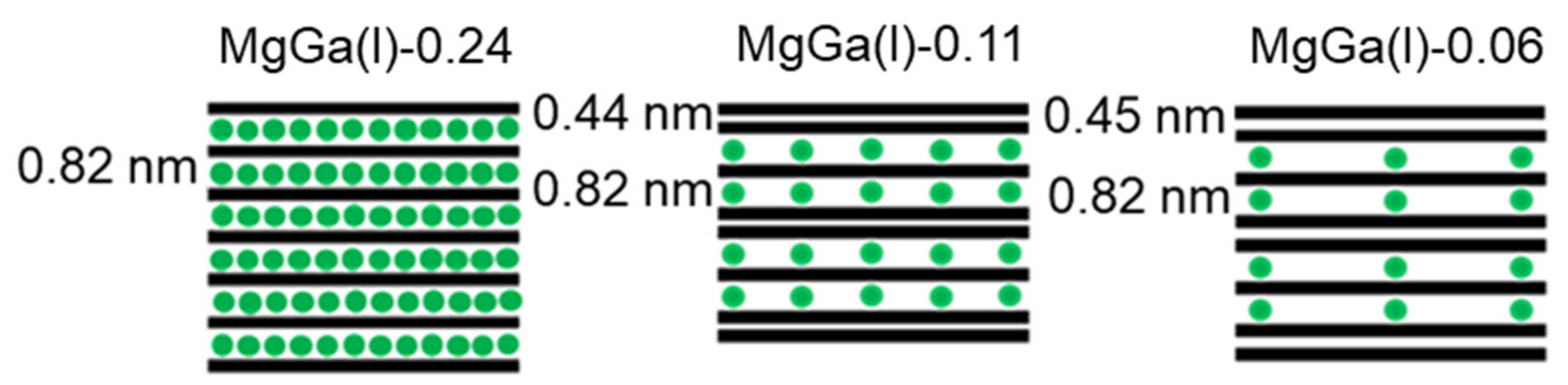 Nanomaterials 11 01206 g002