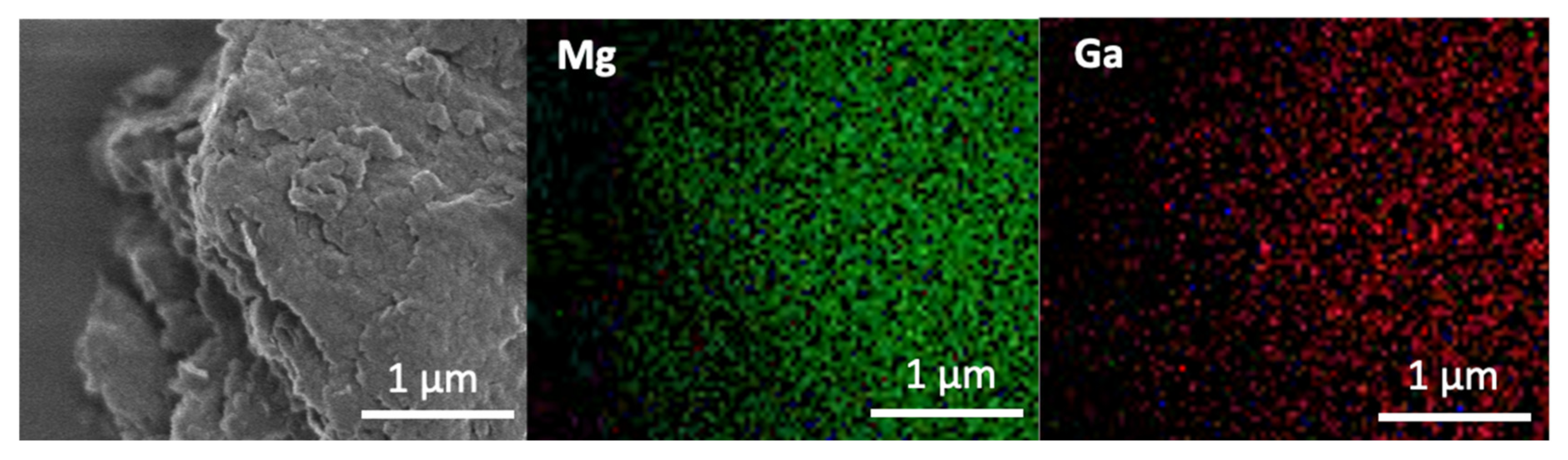 Nanomaterials 11 01206 g004